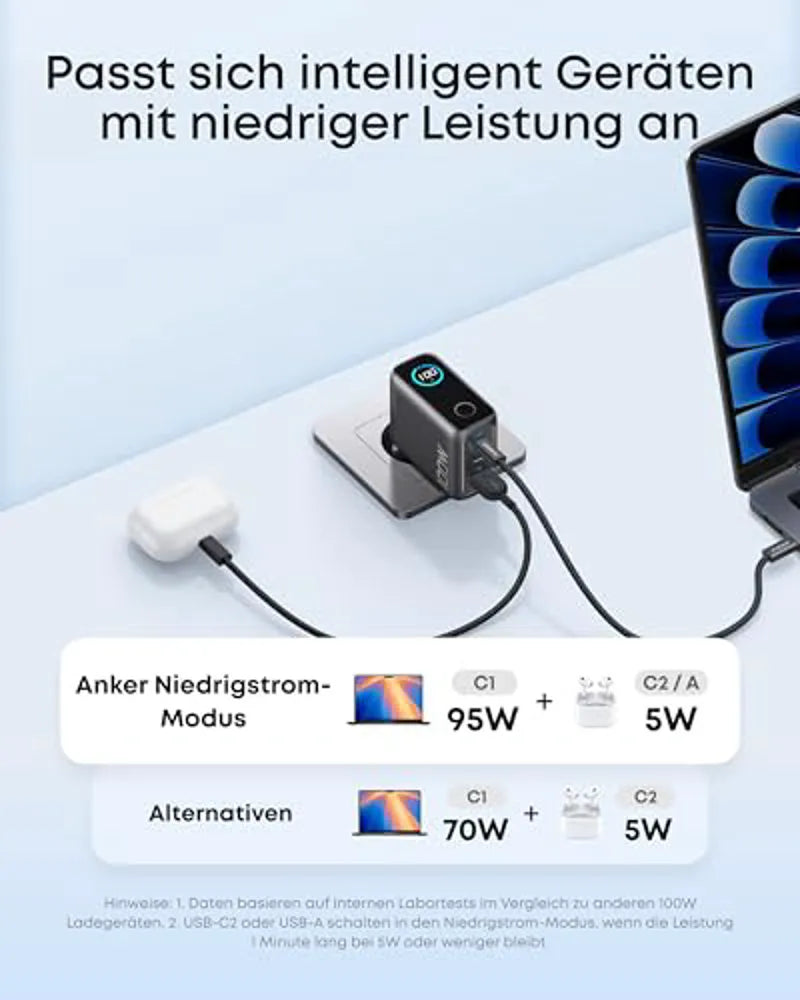 Anker Prime Powerbank (20K, 220W) + Anker Prime USB-C to USB-C Cable (240W, Upcycled Braided Design) + Anker 100W Charging Station for Anker Prime Powerbank