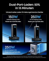 Anker Prime Power Bank 26K 300W