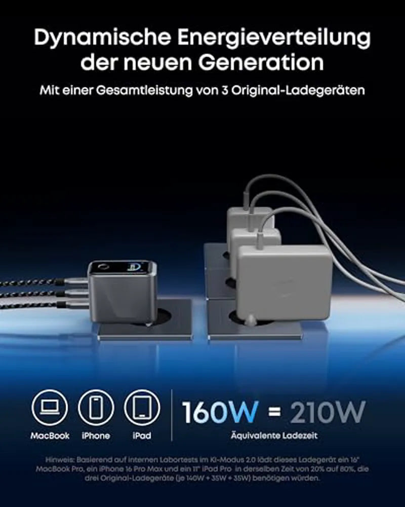 Anker Prime Charger (160W, 3 Ports, GaNPrime)