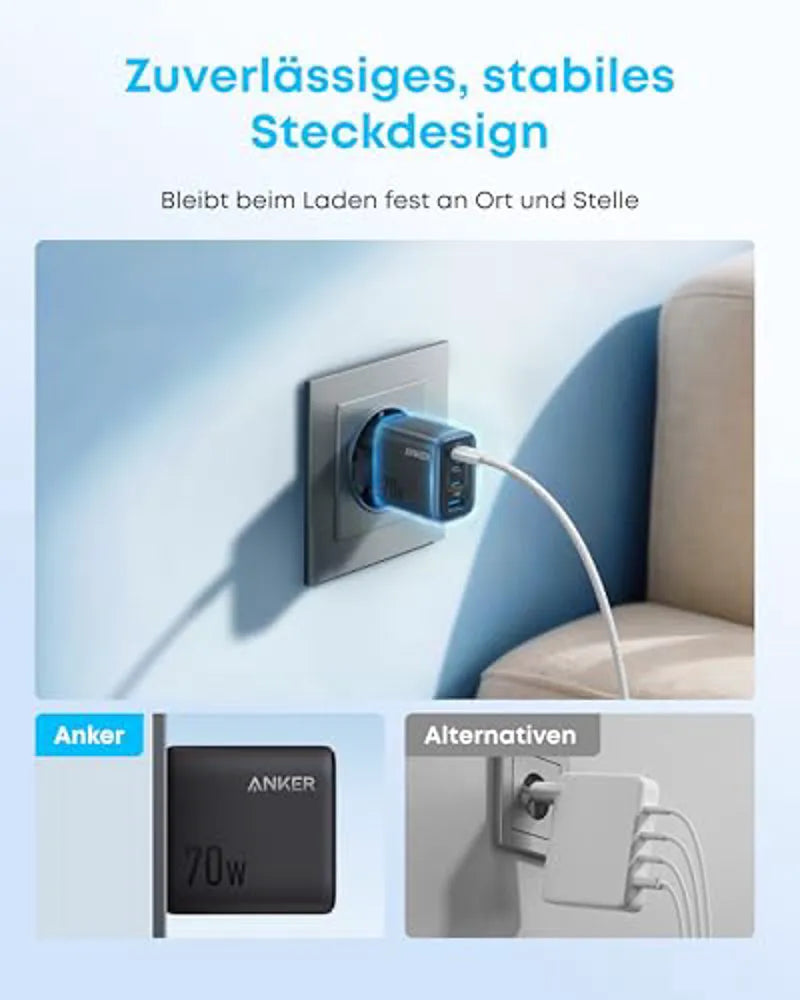 Anker Zolo 70W 4-Port Charger