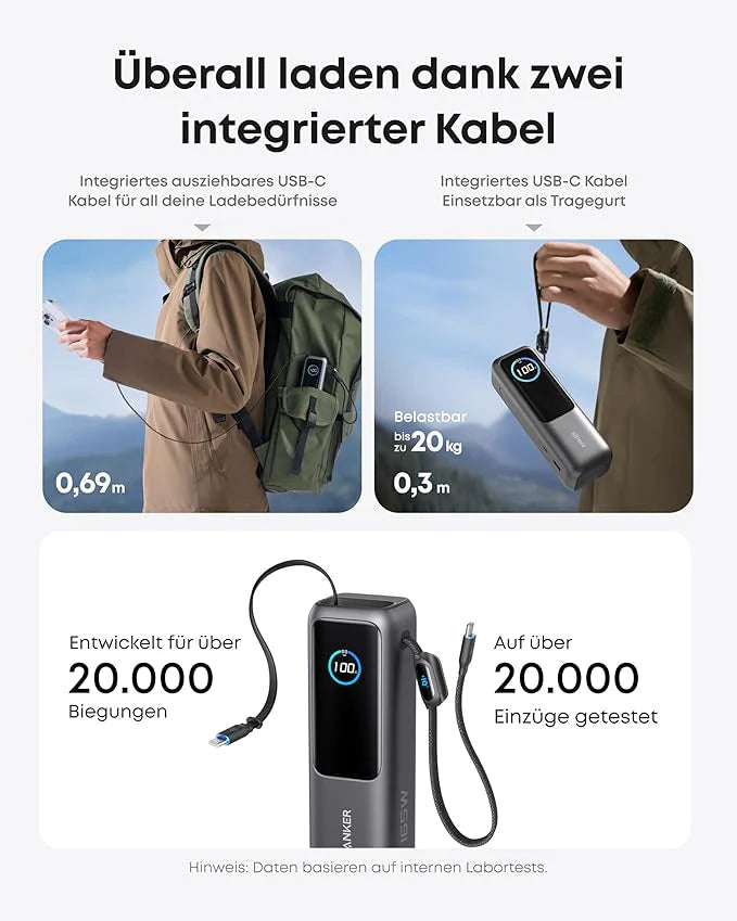 Anker Prime Charger (160W, 3 Ports, GaNPrime) + Anker Power Bank (25K, 165W, Built-in + Retractable Cable)