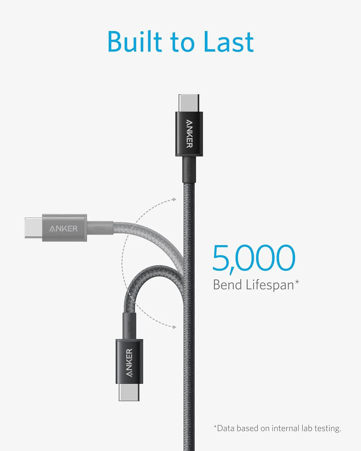 Anker Nylon USB-C to USB-C Cable, 100W Type-C, 3m, Fast Charging