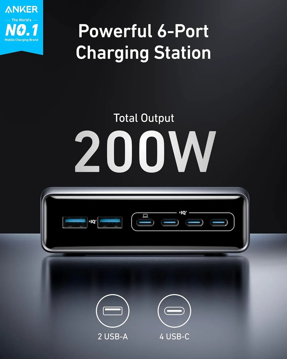 Anker Zolo Power Bank (20,000 mAh, 30 W) and Anker Prime Charging Station (200 W, 6 Ports, GaN)