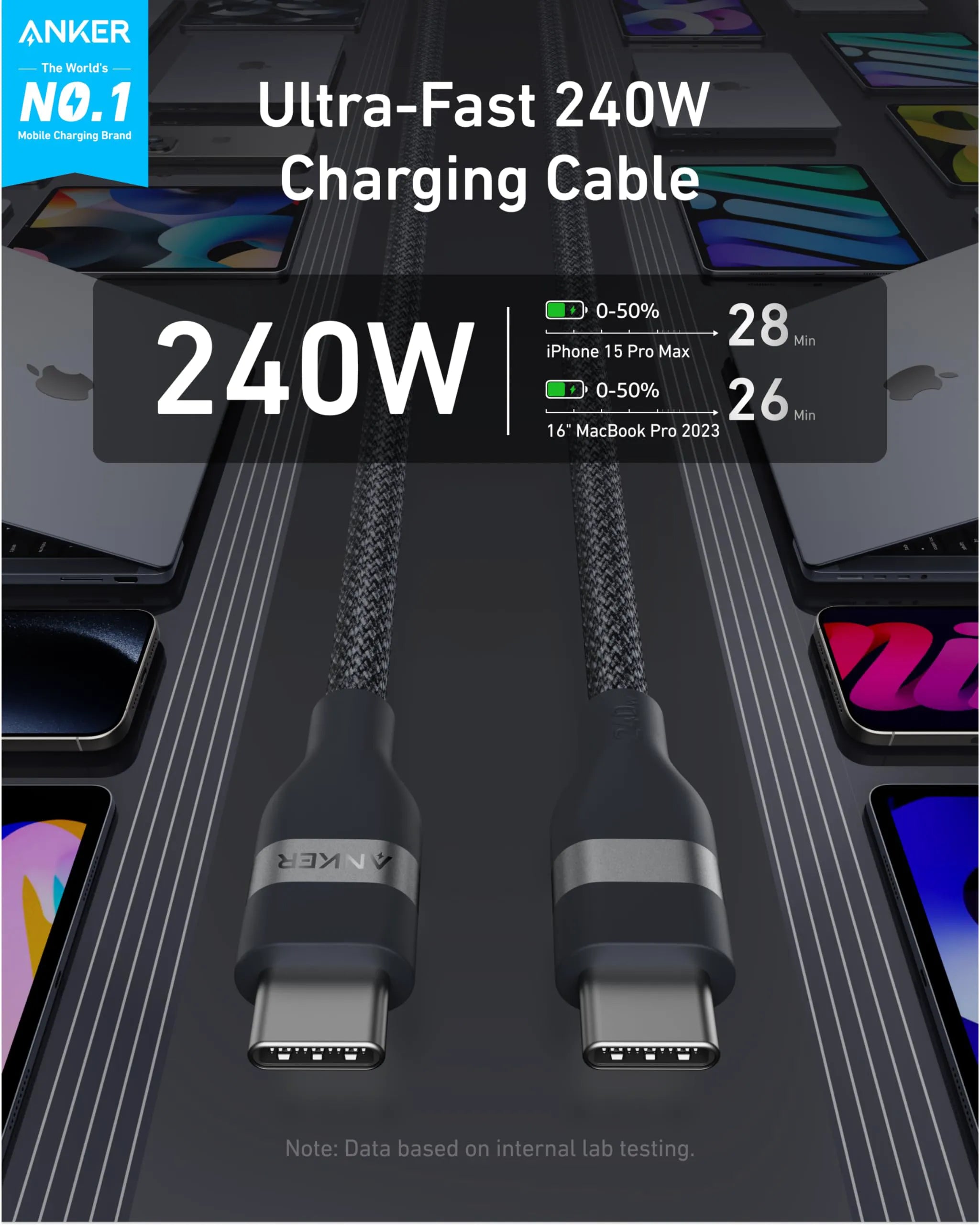 Anker PowerBank for Laptop (25,000 mAh, 165W, Built-in Retractable Cables) + Anker USB-C to USB-C Cable (240W, Recycled Braided)