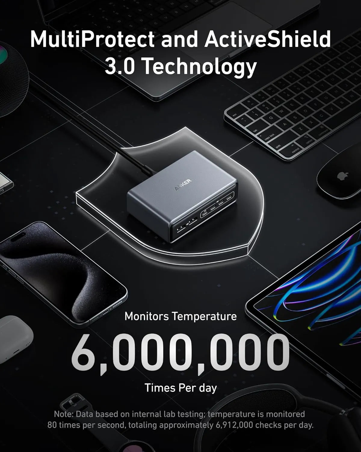 Anker Prime Power Bank (20K, 220W) & Anker Prime Charger (200W, 6 Ports, GaN)
