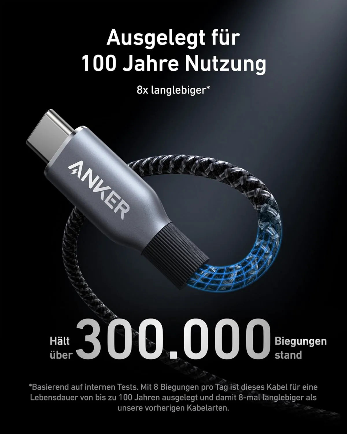 Anker Prime Charger (250W, 6 Ports, GaNPrime) + Anker Prime USB-C to USB-C Cable (240W, Upcycled Braided Design, 0.9m)