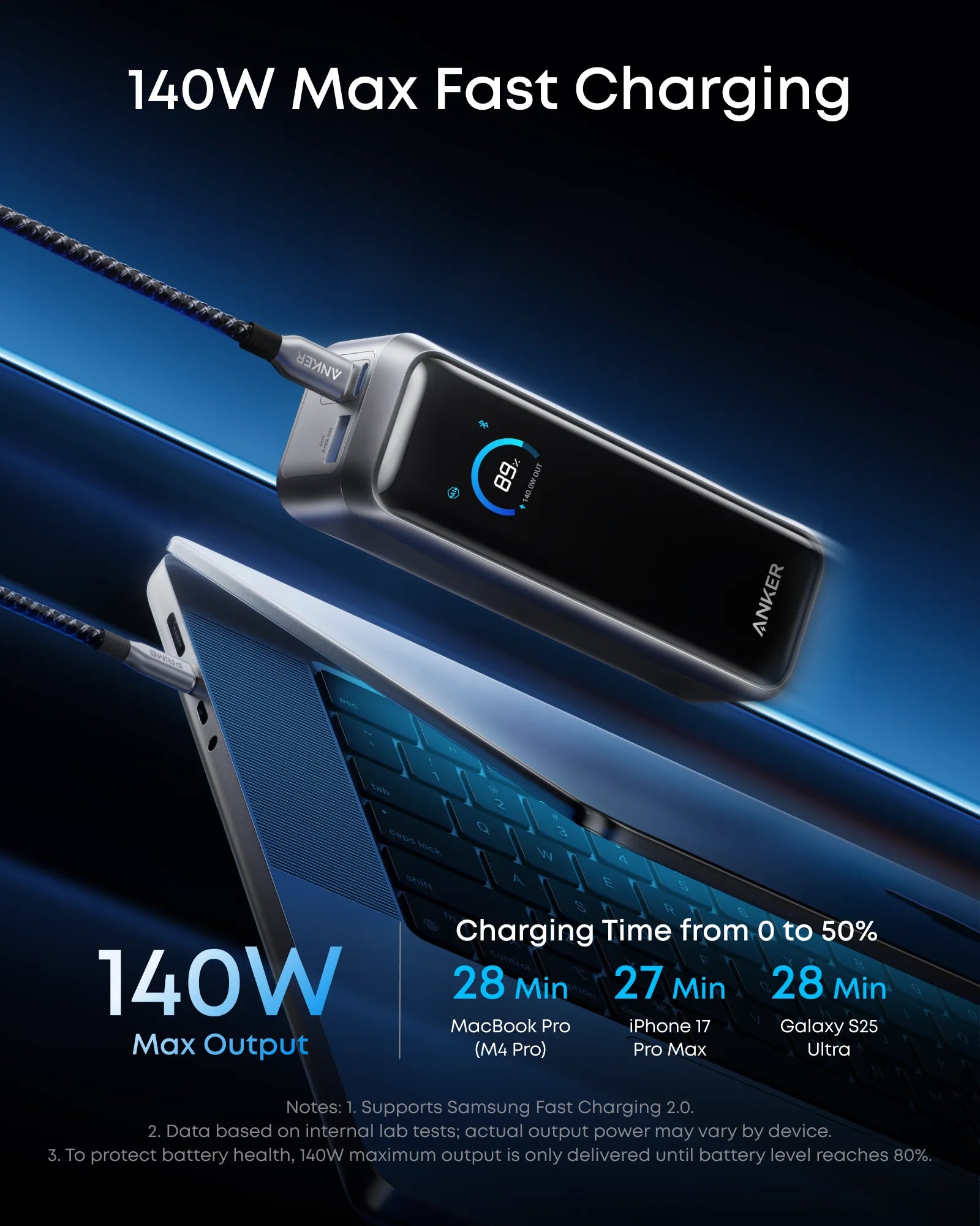 Anker Prime Power Bank (20K, 220W) & Anker Prime Charger (200W, 6 Ports, GaN)