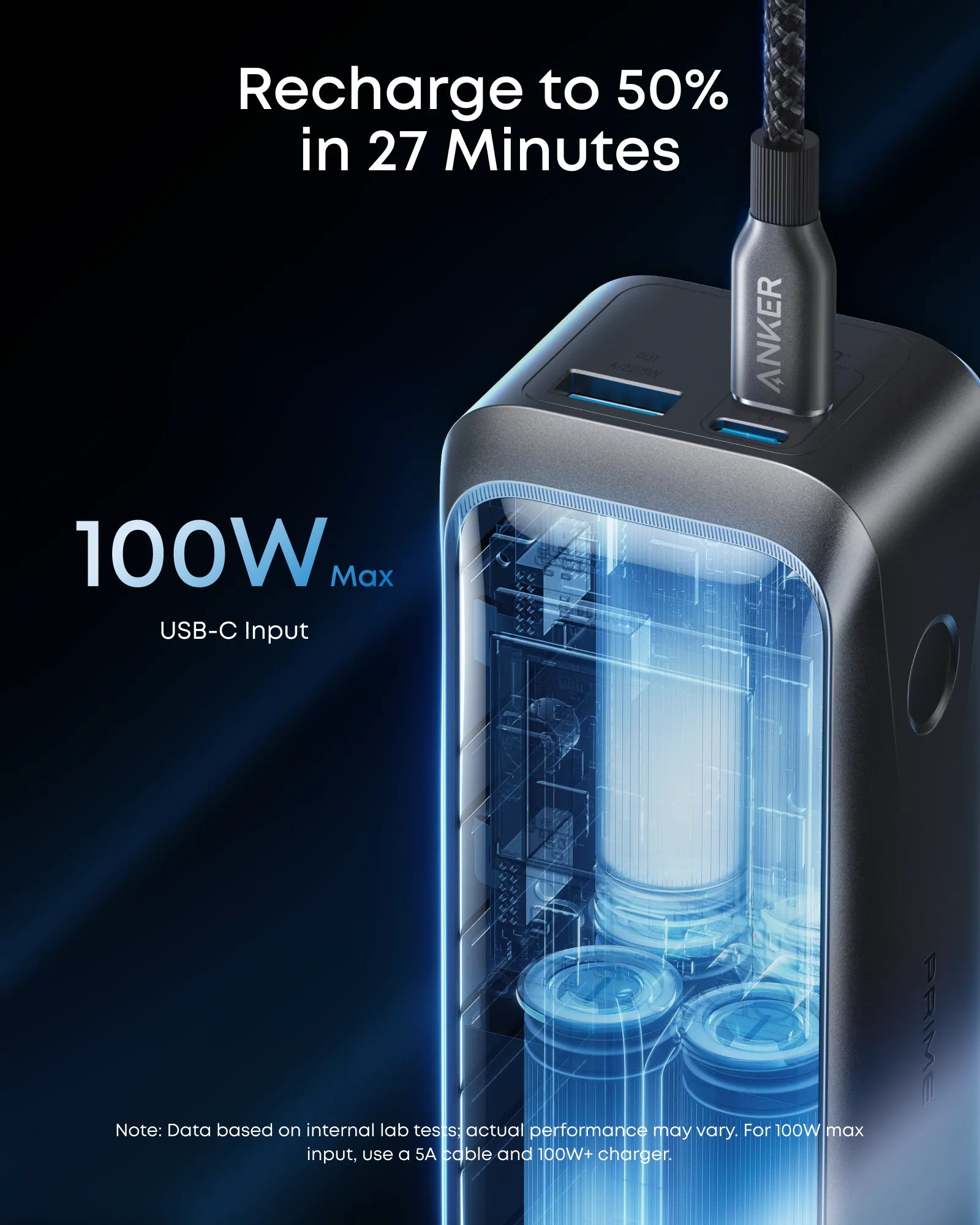 Anker Prime Power Bank 20,100 mAh