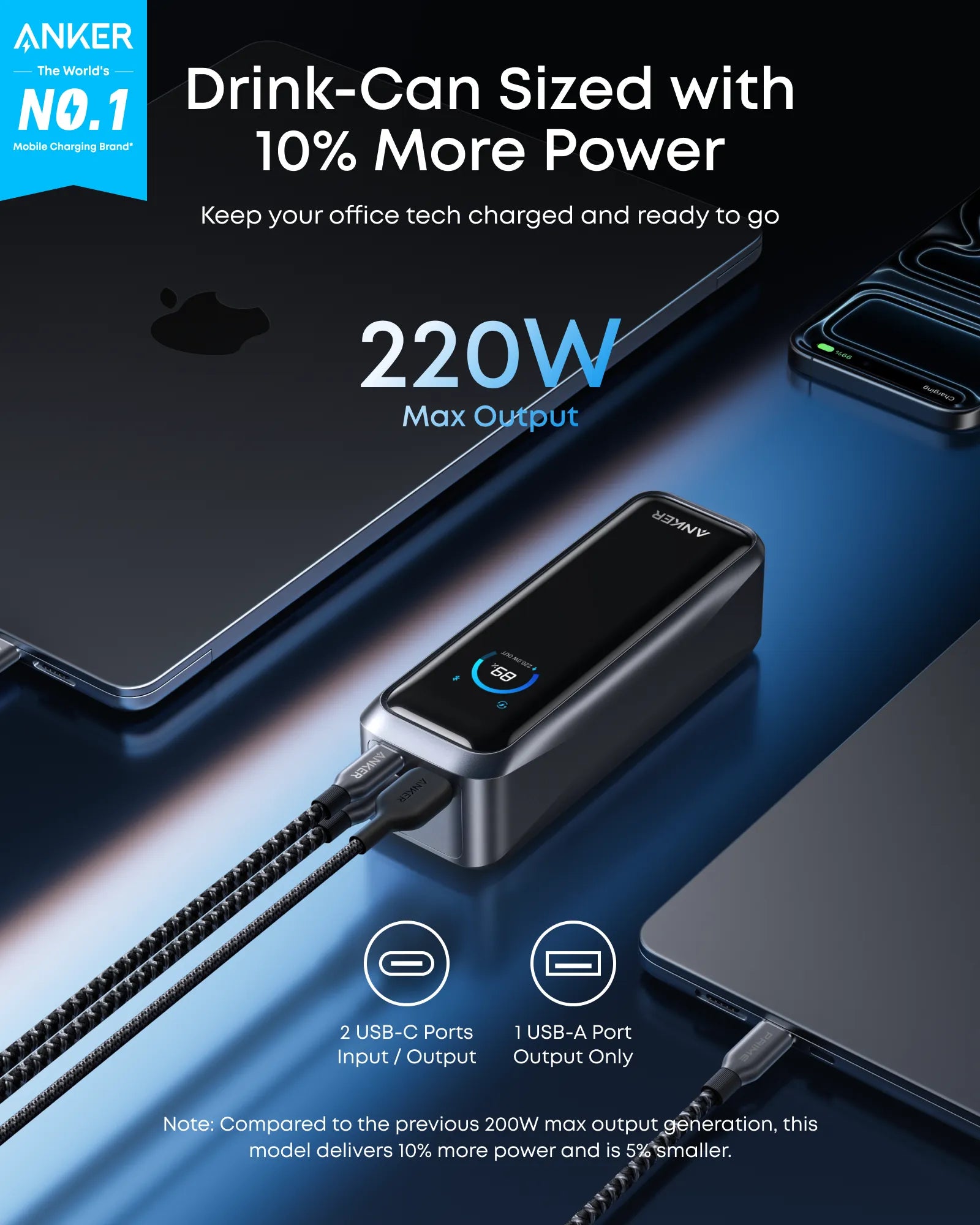 Anker Prime Power Bank 20,100 mAh