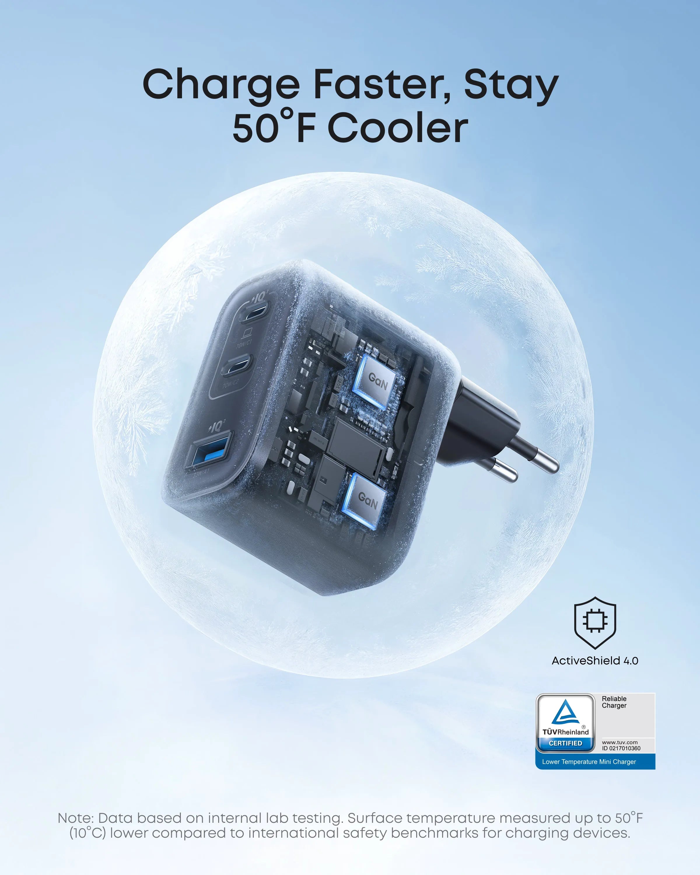 Anker Nano 70W 3-Port Charger