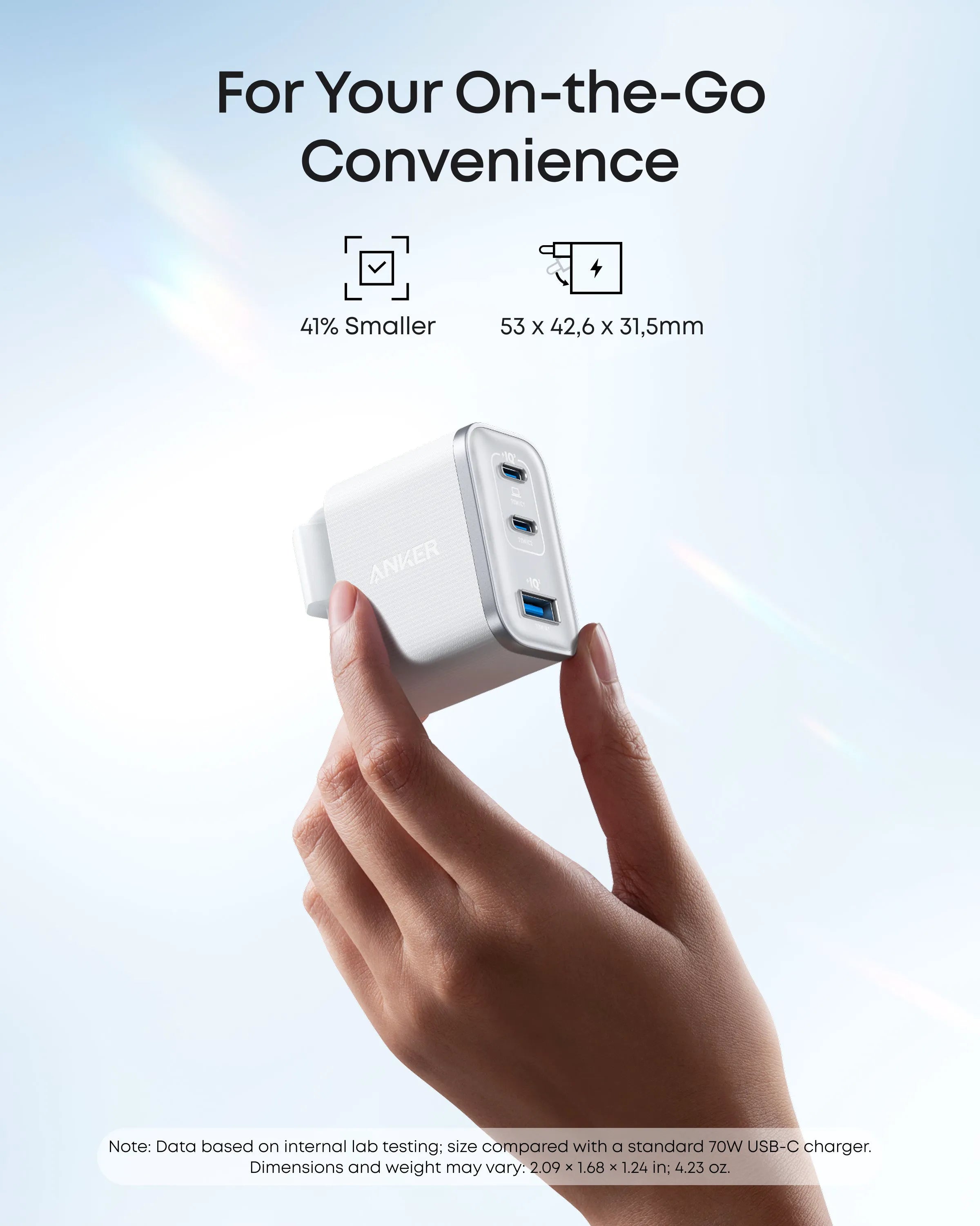 Anker Nano Charger (70W, 3 Ports)