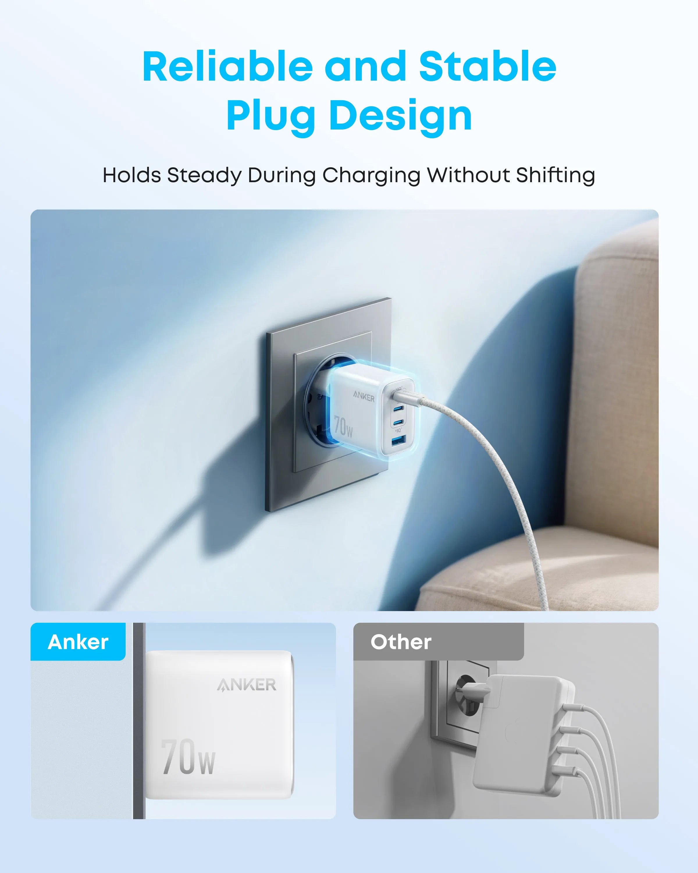 Anker Zolo Charger (70W, 4 Ports, PD 3.0)
