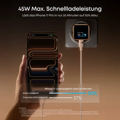 Anker Nano Charger (45W, Smart Display)