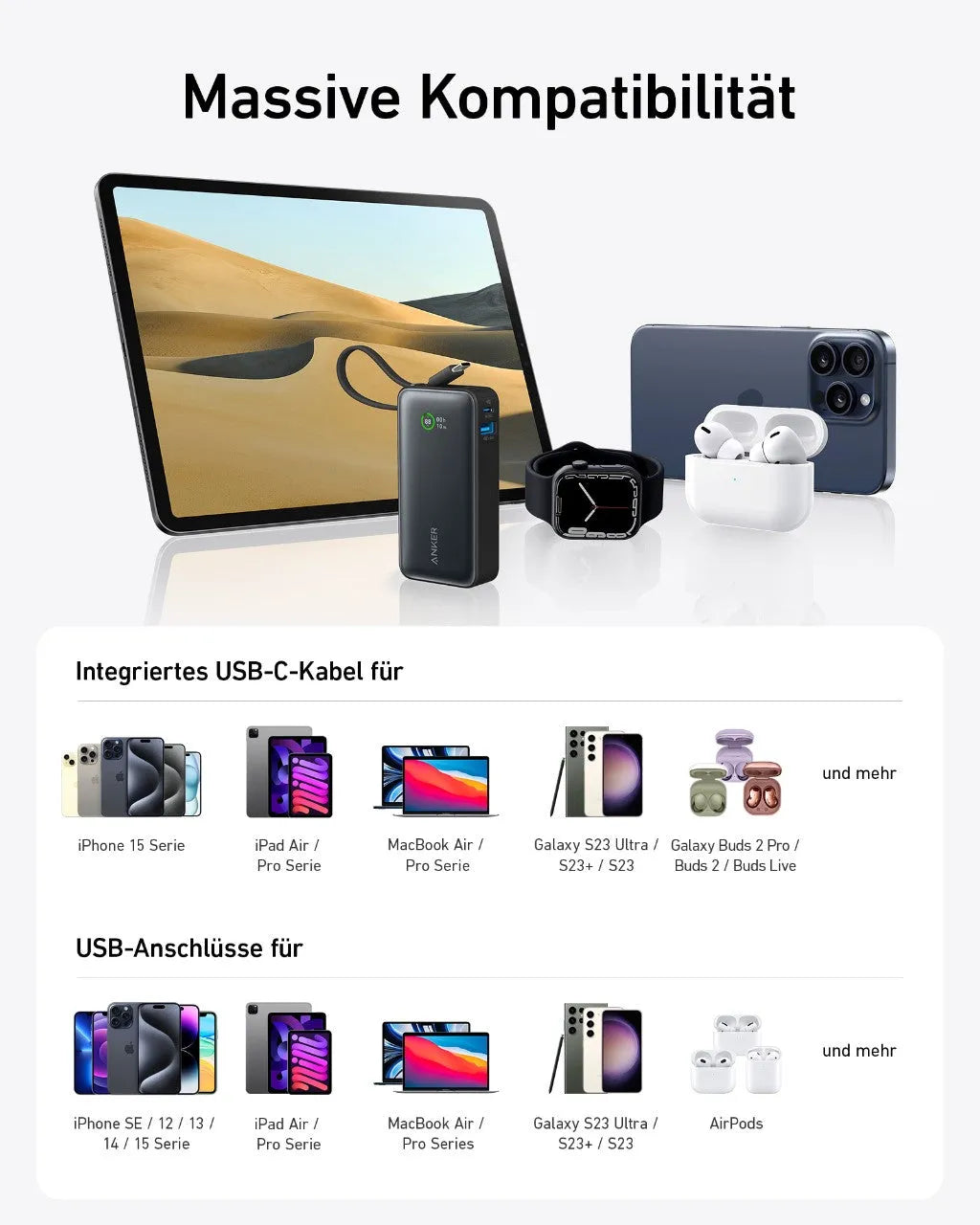 Anker Nano Powerbank mit Anker 641 USB-C auf Lightning Kabel (0,9m)