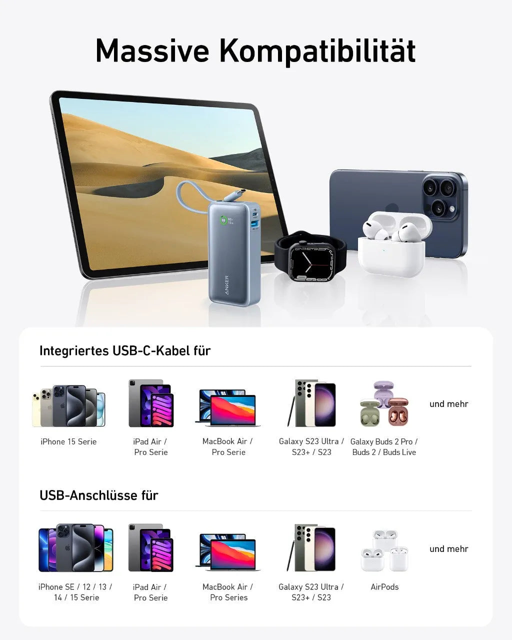 Anker Nano Power Bank
