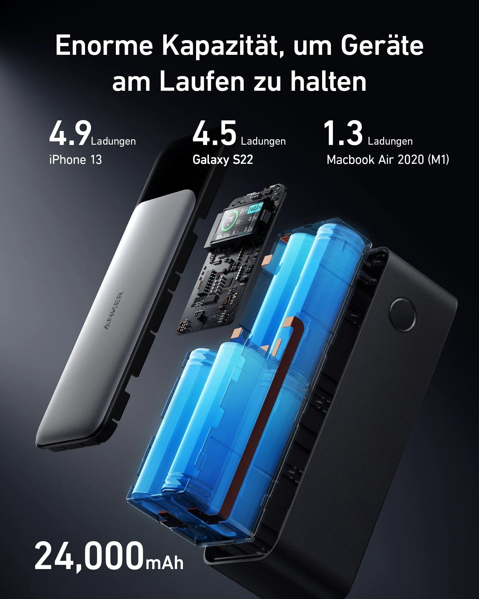 Anker 737 PowerBank (PowerCore 24K) + Anker Nano PowerBank (5K, Magnetic, Slim)