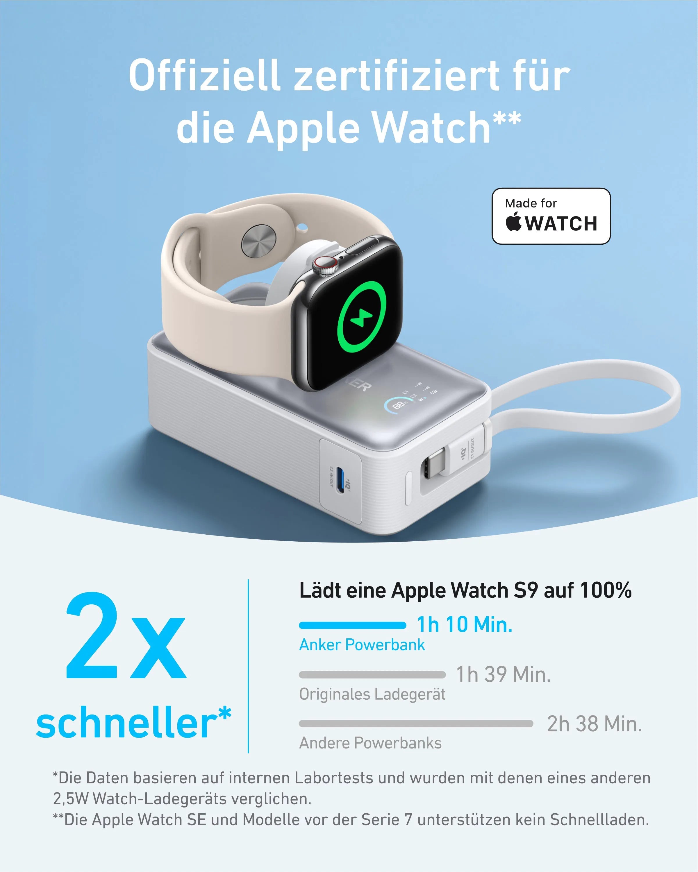 Anker MagGo Power Bank (10000mAh, 35W, for Apple Watch) | Exclusive Livestream Offer