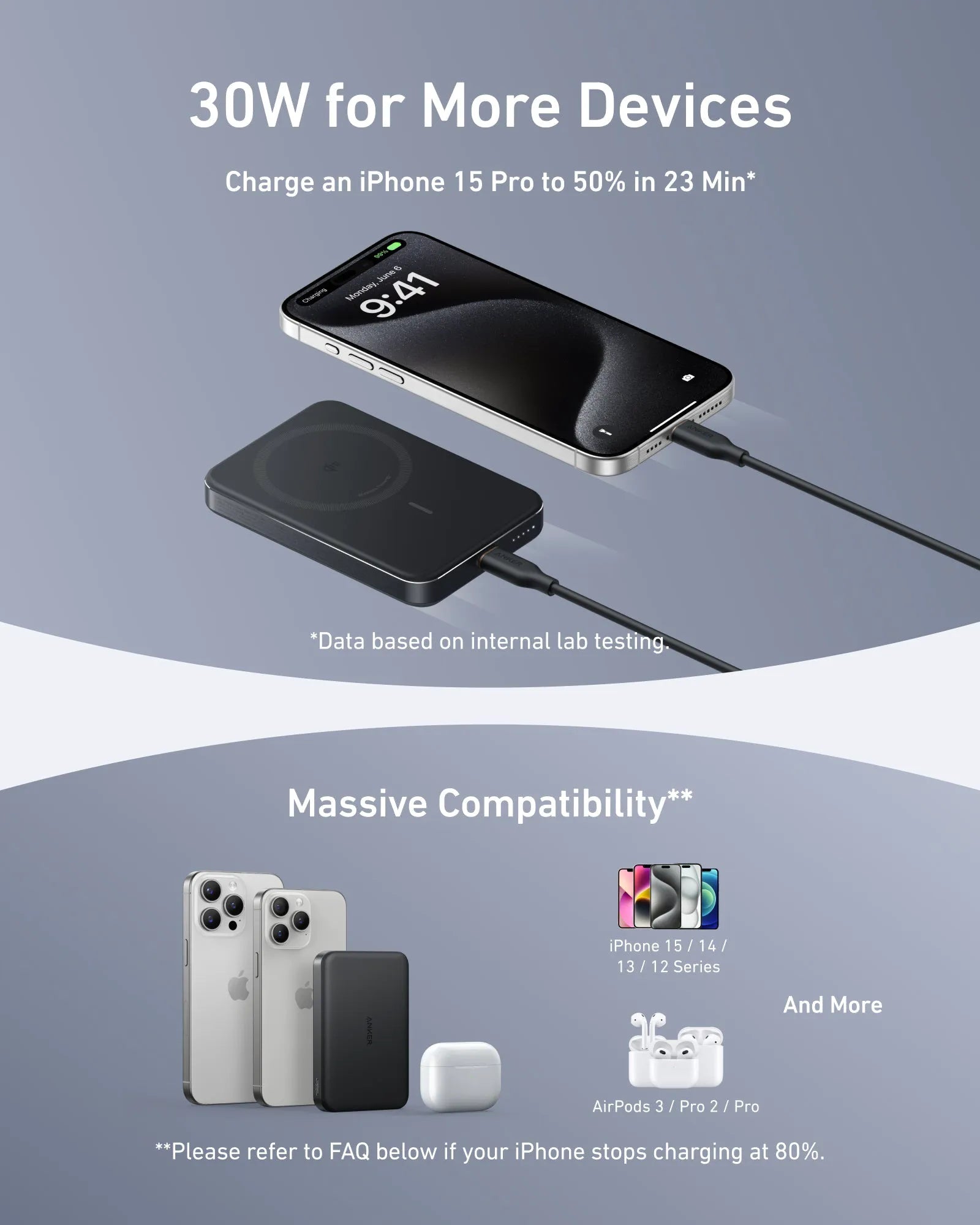Anker MagGo Power Bank (10,000mAh, 15W, MagSafe)