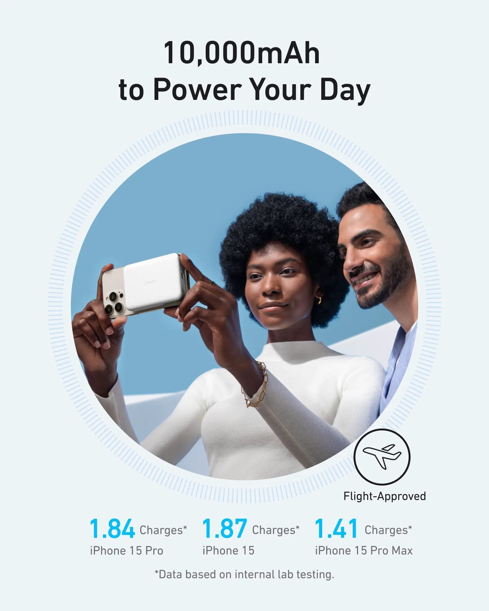Anker MagGo Power Bank (10,000mAh, 15W, MagSafe)