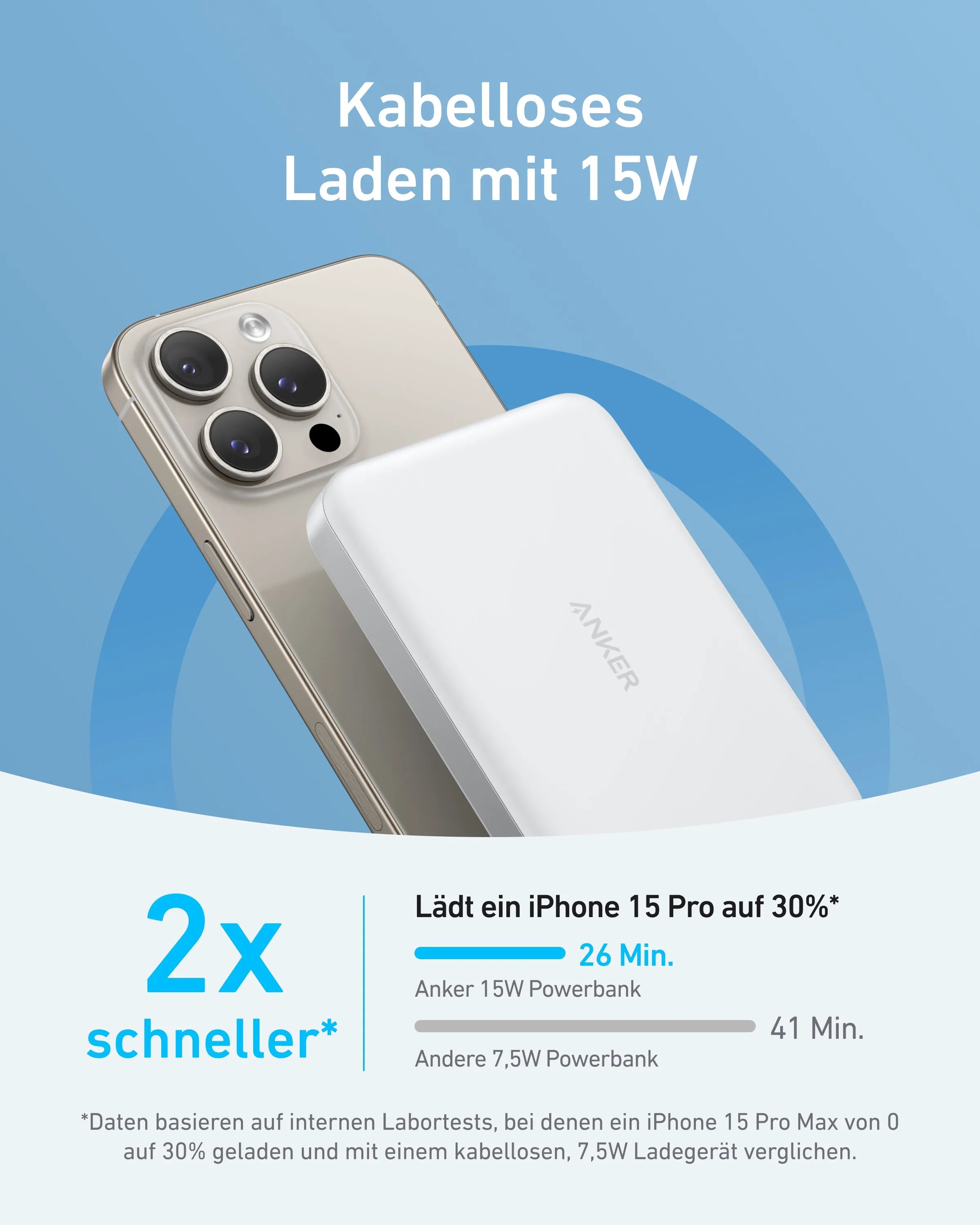 Anker Powerbank 25K 165W with Integrated and Retractable Cable + Anker MagGo Powerbank 10000mAh Slim
