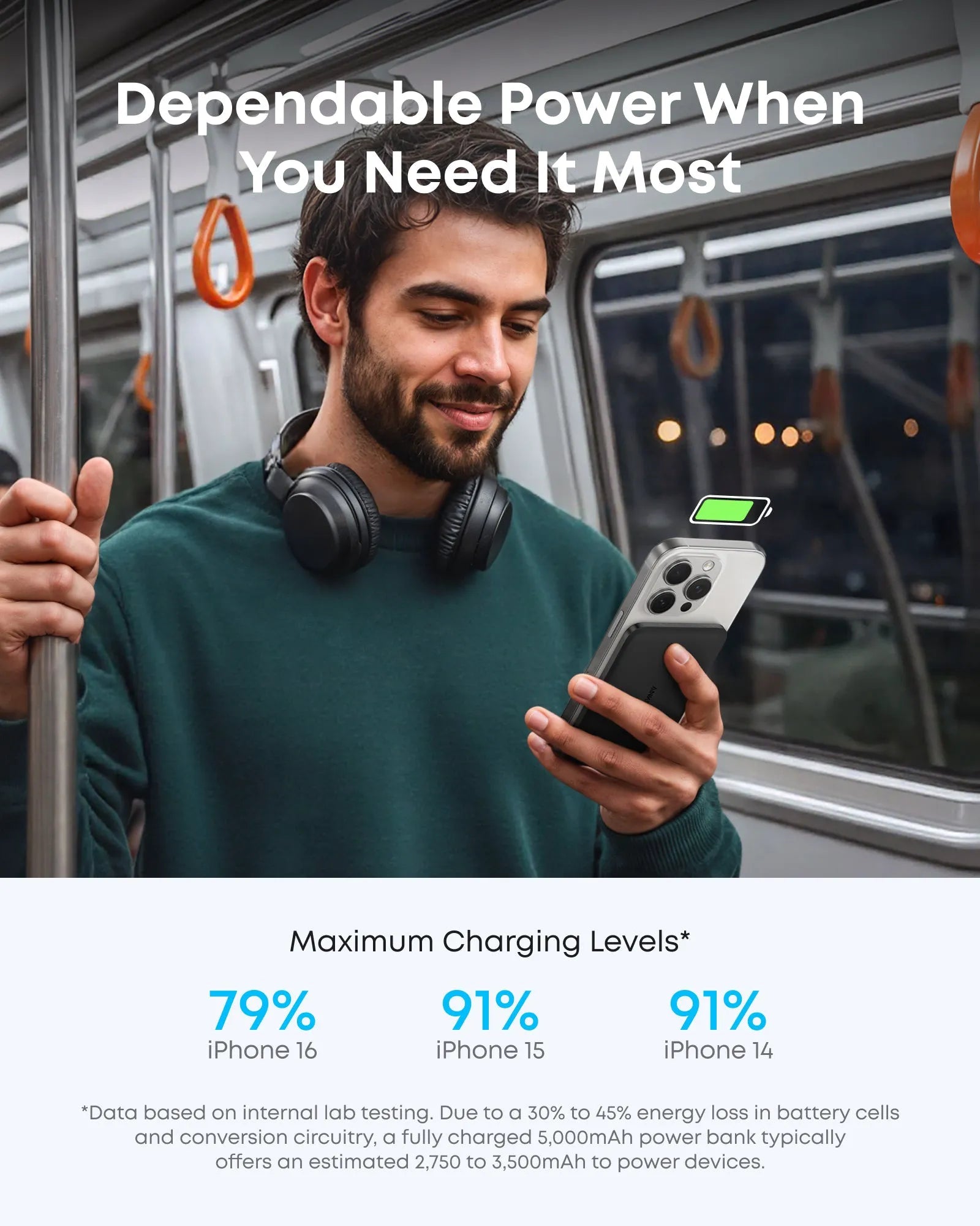 Anker Nano Power Bank (5K, MagGo, Slim) & Anker Nano Charger (70W, 3 Ports)