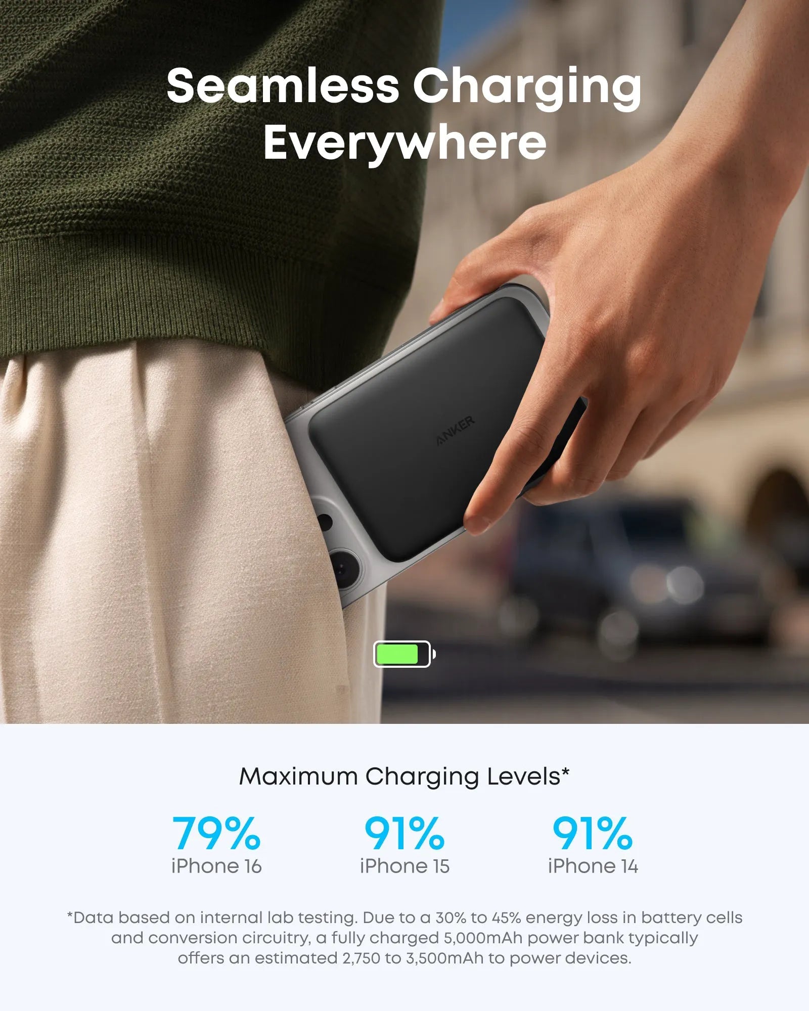 Anker Nano Power Bank (5K, MagGo, Slim) with Anker USB-C to USB-C Cable (240W, Upcycled-Braided)