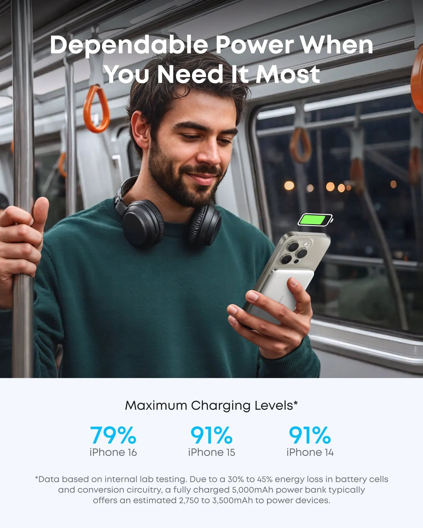 Anker Nano Power Bank (5K, MagGo, Slim) and Anker Nano Charger (70W, 3 Ports)