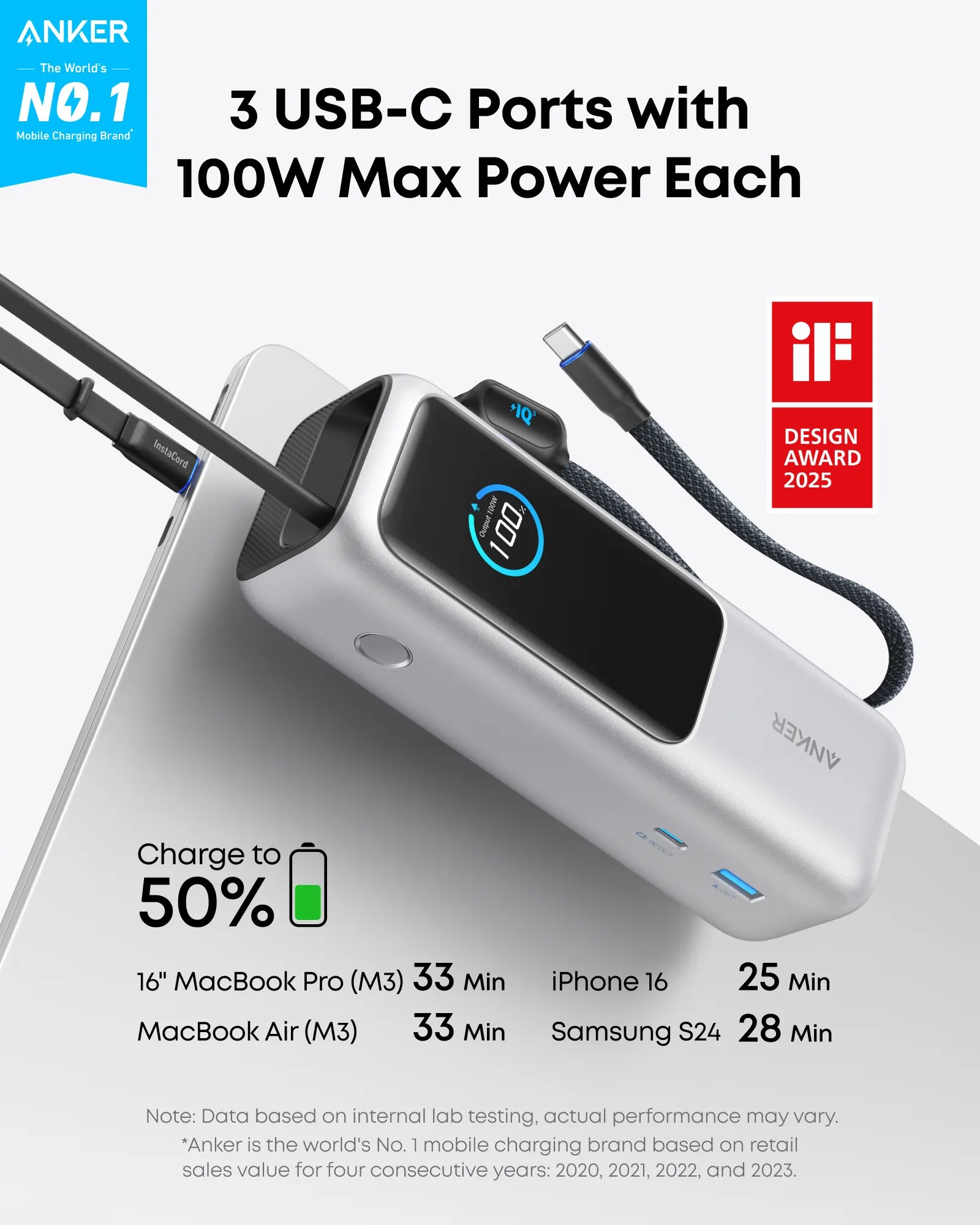 Anker 25K 165W Laptop Power Bank with Built-In Retractable Cables