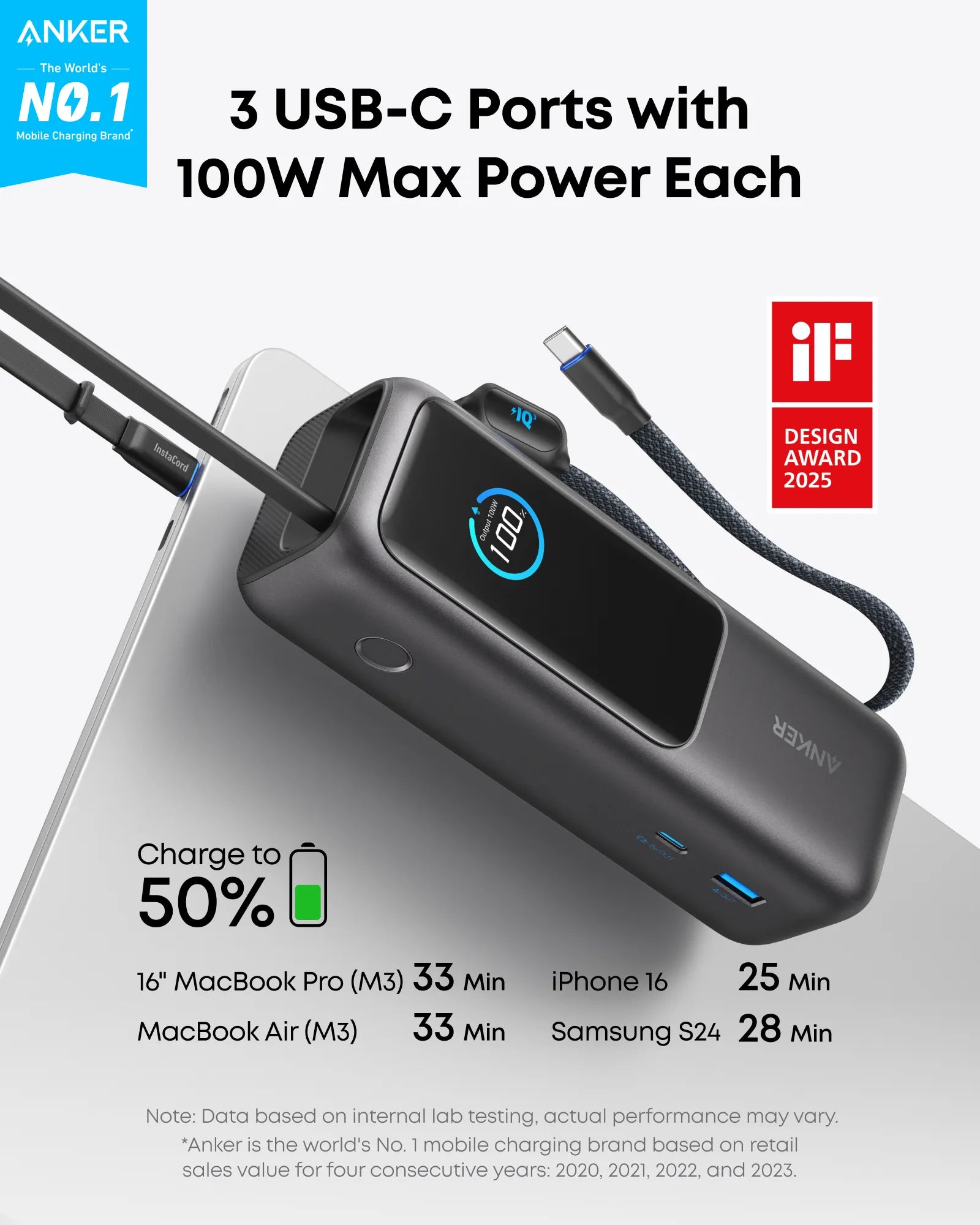 Anker 25K 165W Laptop Power Bank with Built-In Retractable Cables