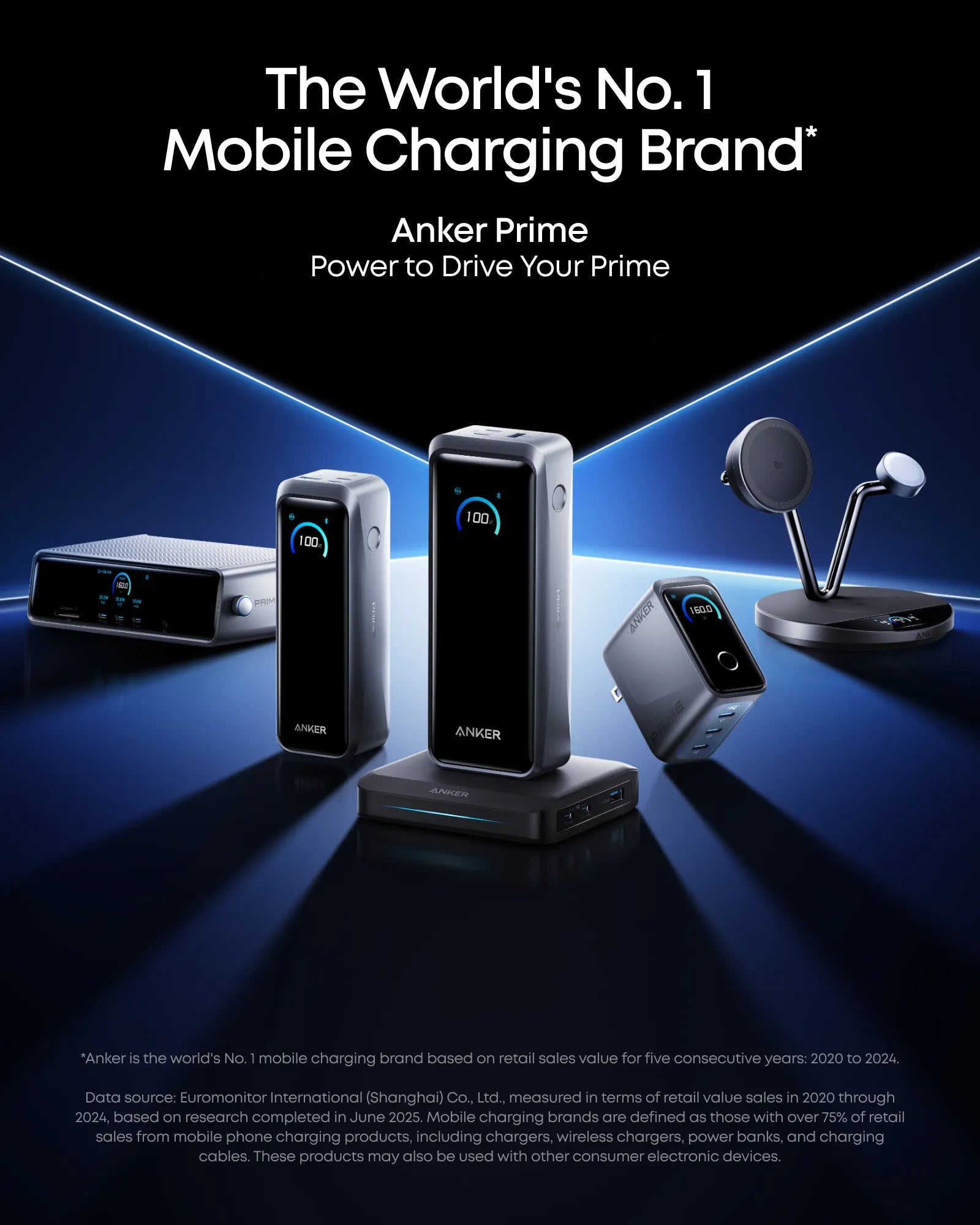 Anker Prime Charging Base (150W, 3 Ports)
