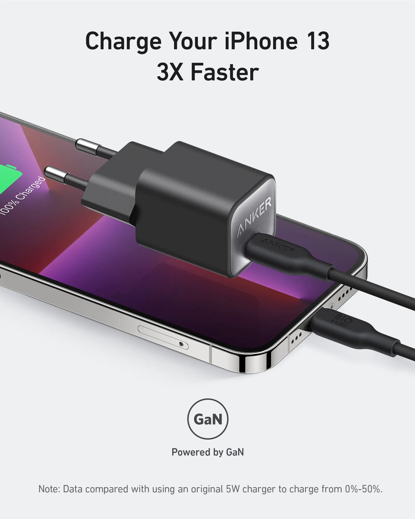 Anker 511 Charger (Nano 3, 30W)