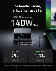 Anker Prime Charger (250W, 6 Ports, GaNPrime) + Anker Charger (100W, 3 Ports, Smart Display) with USB-C Cable