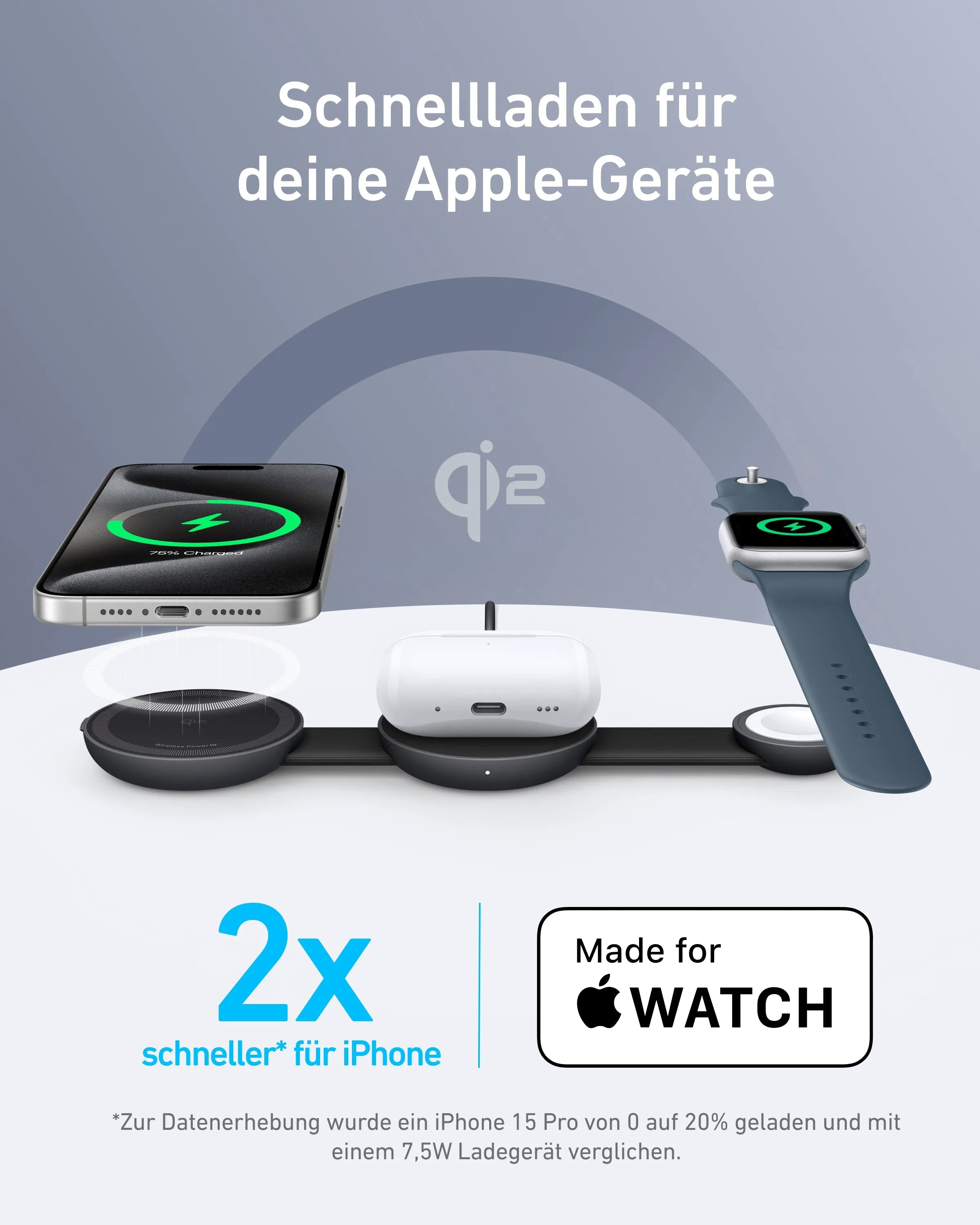 Anker MagGo 3-in-1 Foldable Wireless Charging Pad + 100W 3-Port Charger with Smart Display and USB-C Cable