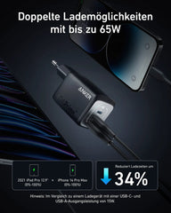 Anker Prime 67W GaN Wall Charger (3 Ports)