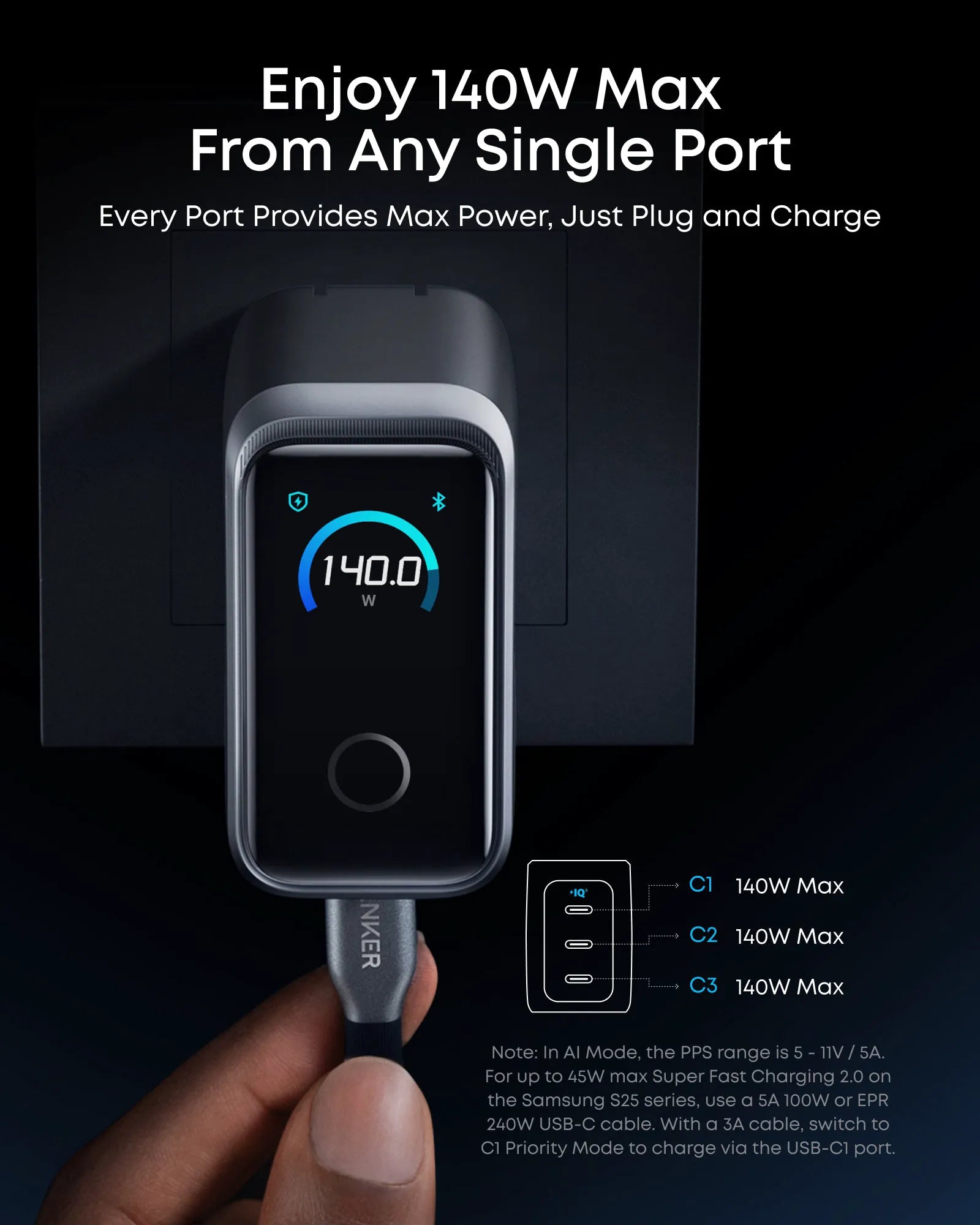 Anker Prime 160W 3-Port Charger with Smart Display