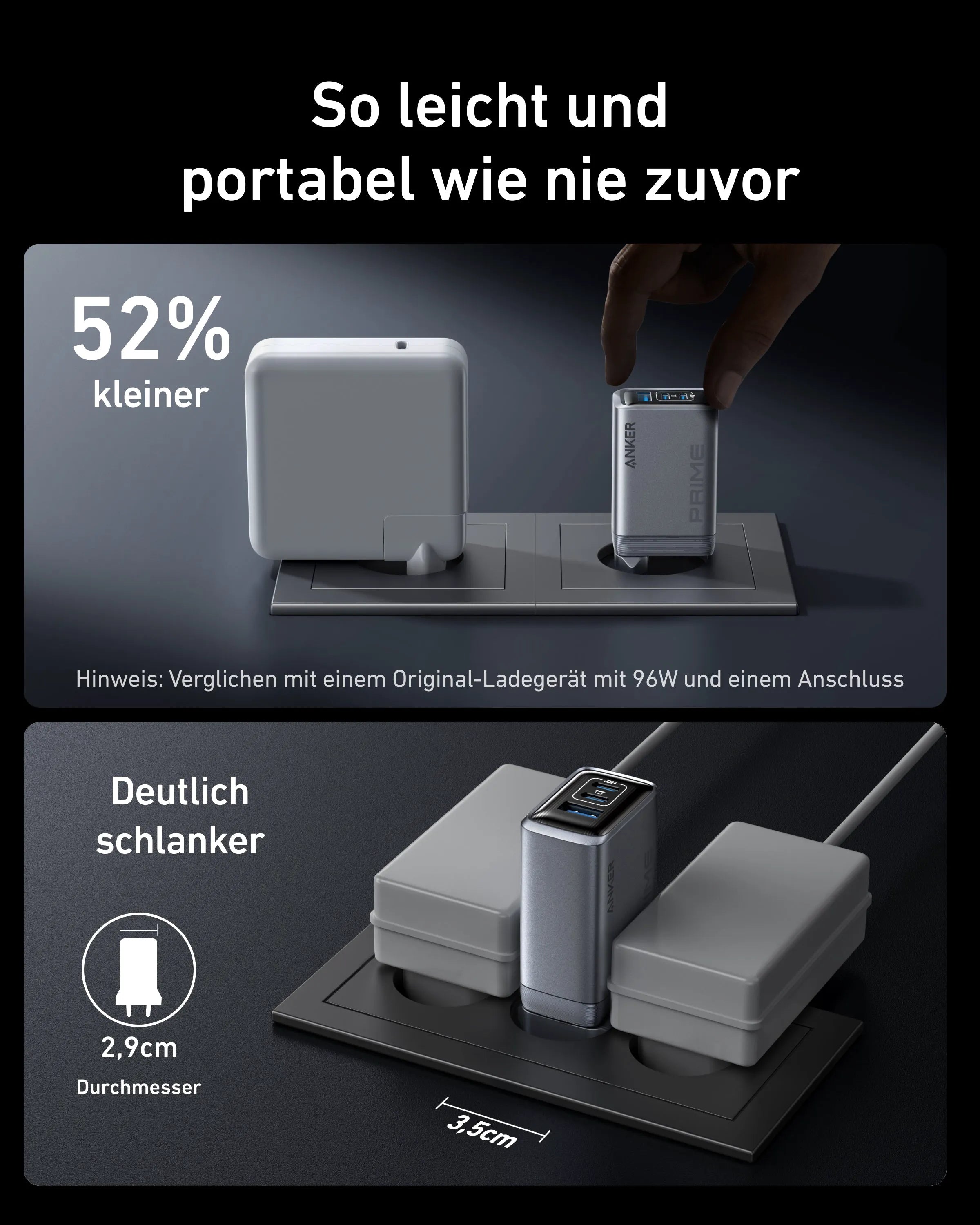Anker Prime Charger (100W, 3 Ports, GaN)