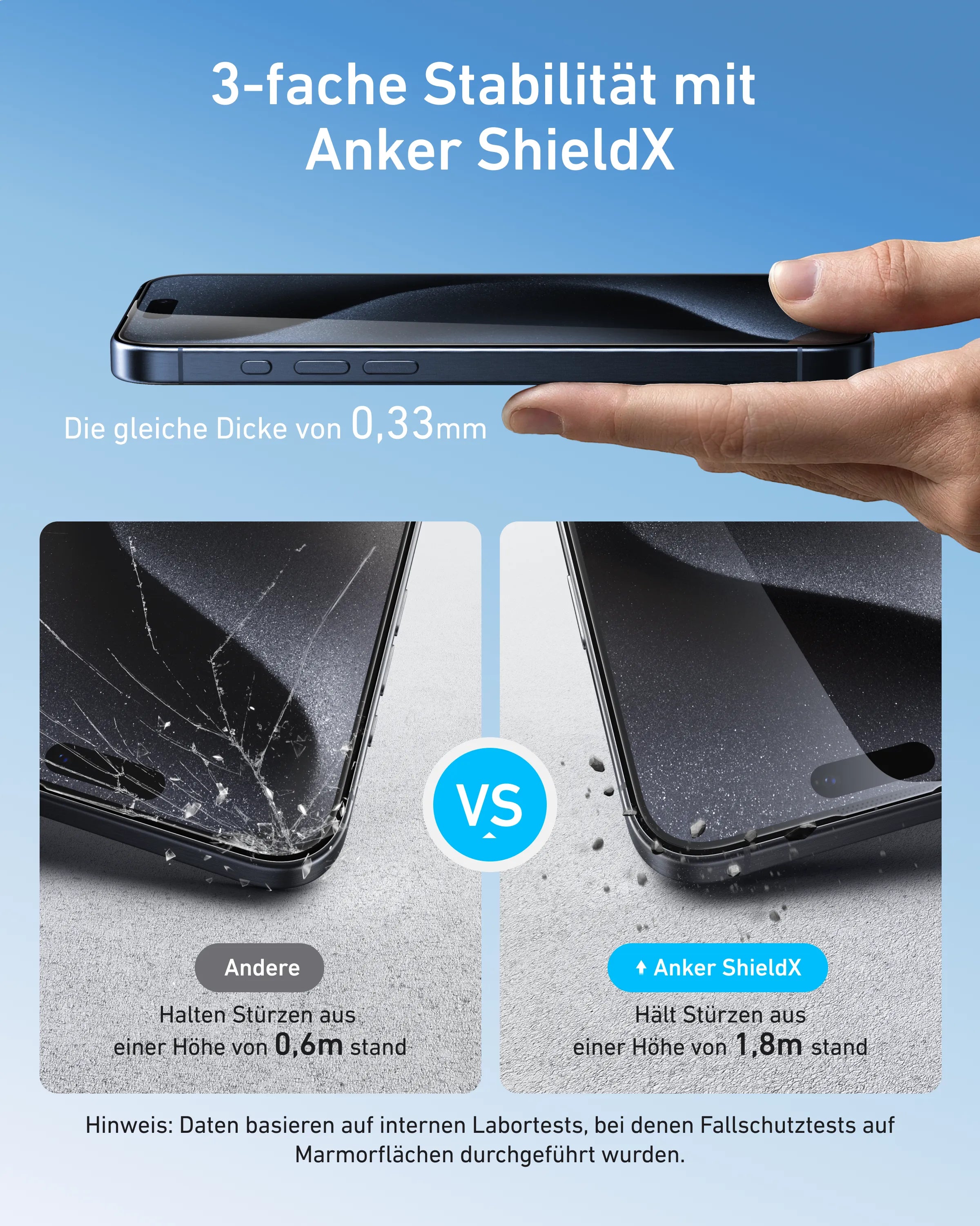 Anker Easy Fit Screen Protector (2-Pack) for iPhone 16 Pro