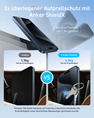 Anker Easy Fit Screen Protector (2-Pack) for iPhone 15 Pro Max