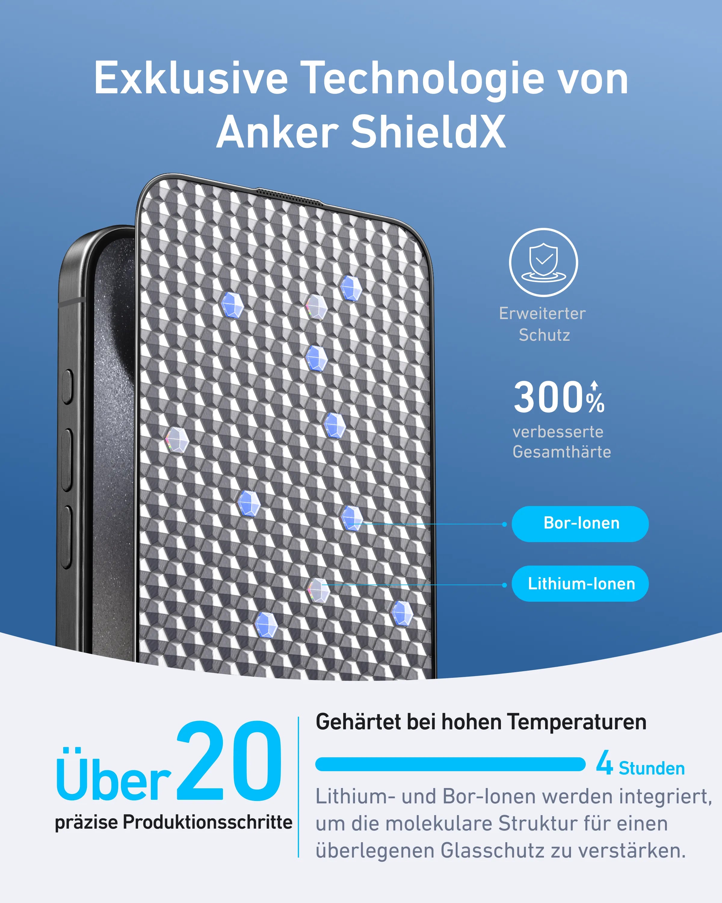 Anker Easy Fit Screen Protector (2-Pack) for iPhone 16 Plus
