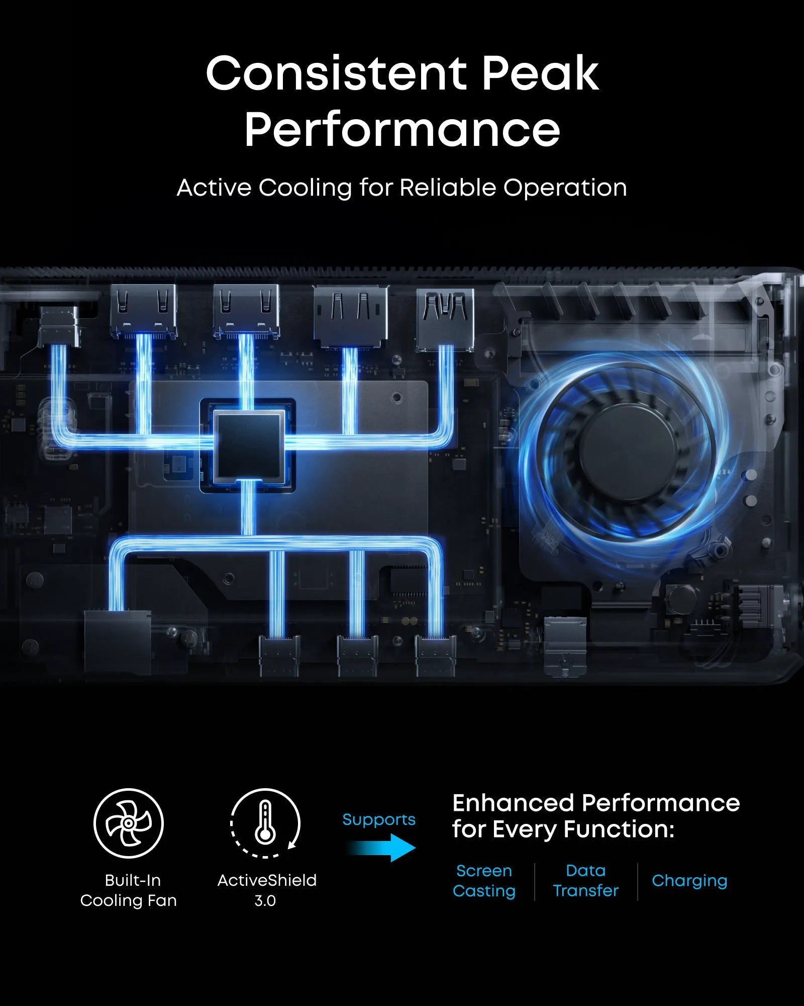 Anker Prime Docking Station & Anker Nano Charger (70W, 3 Ports)