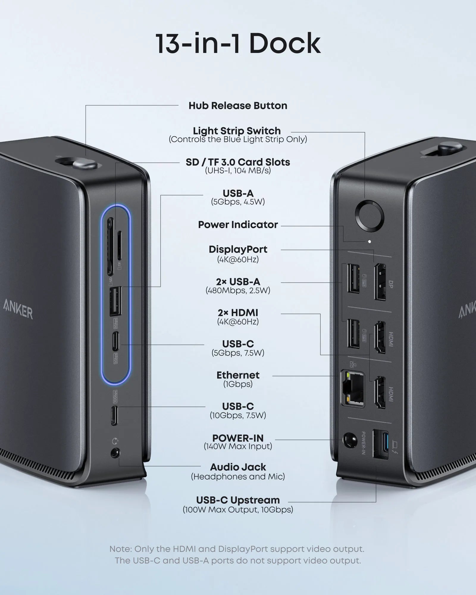 Anker Nano Docking Station with Prime USB-C Cable