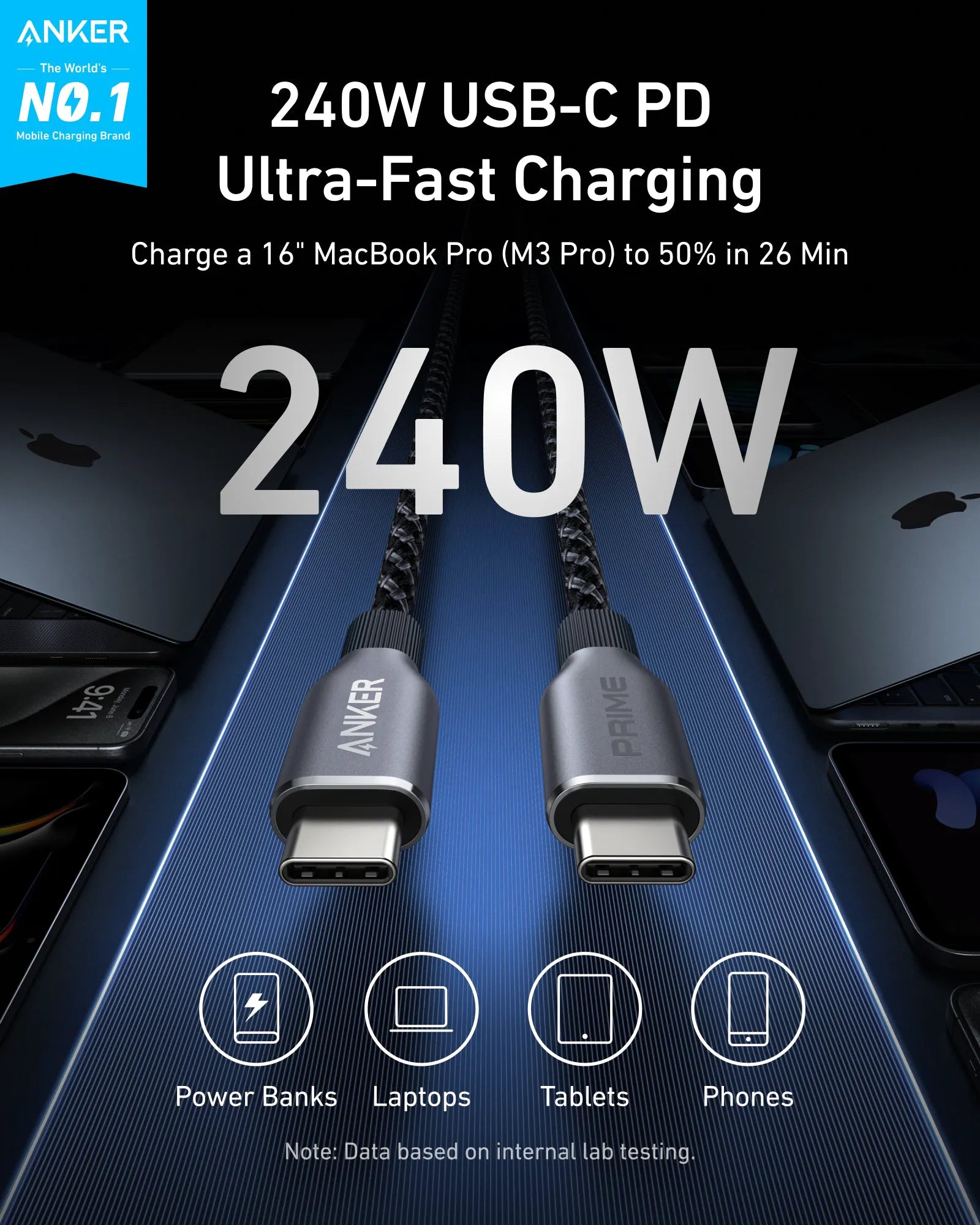 Anker Prime Docking Station and Anker Prime USB-C to USB-C Cable