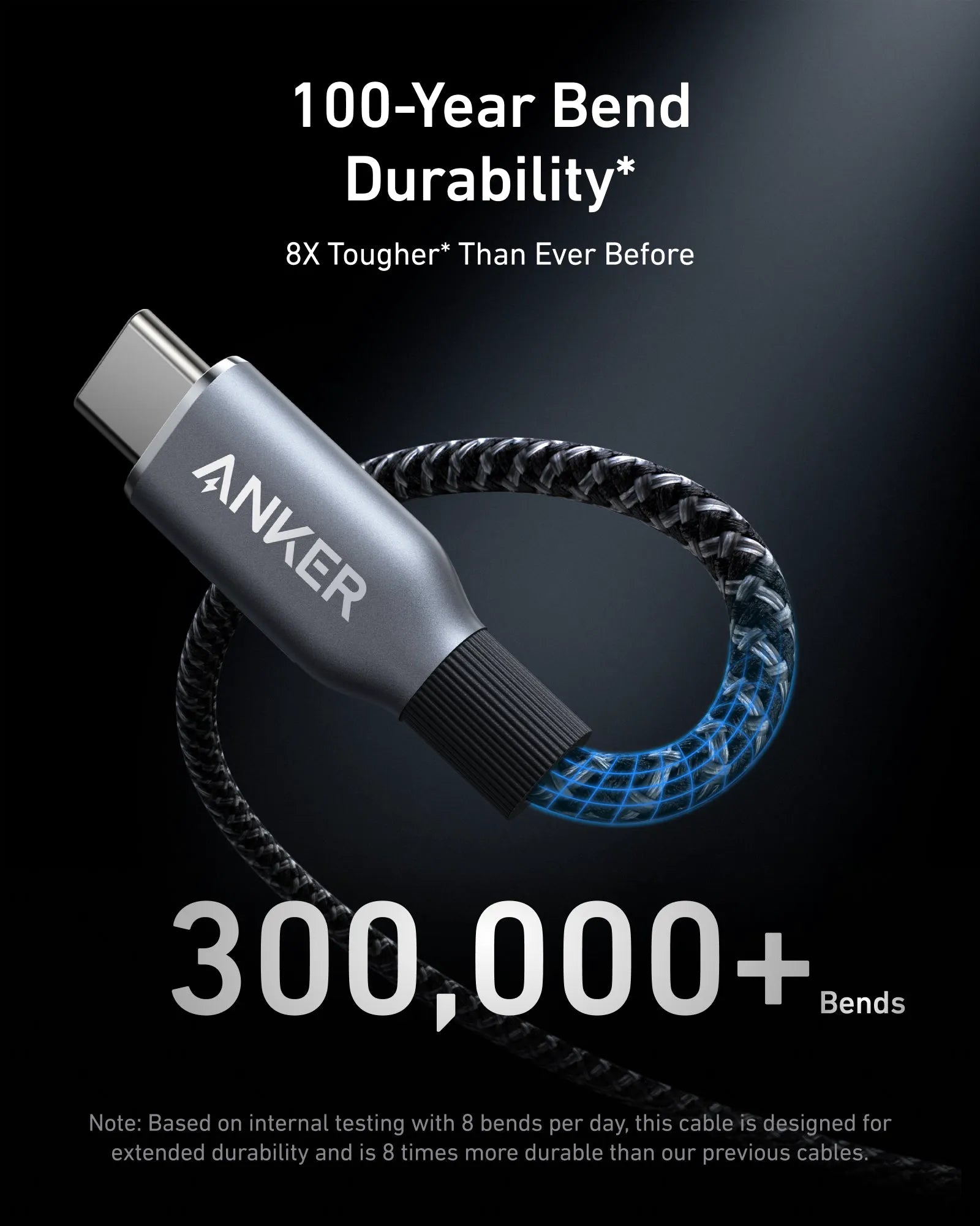Anker Prime TB5 Docking Station with USB-C Cable