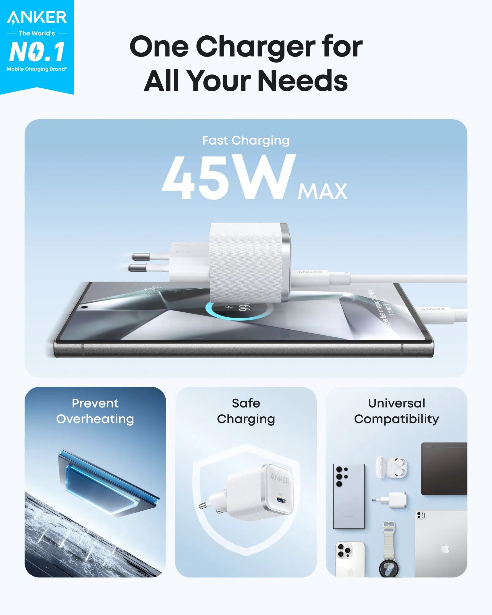 Anker Prime Power Bank 20,000mAh (200W) + Anker Nano Charger (45W) with USB-C to USB-C Cable