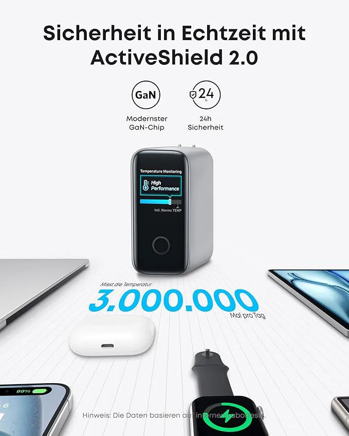 Anker Powerbank (25K, 165W, Built-in + Retractable Cable) + Anker Charger (140W, 4-Port, PD 3.1) with USB-C Cable