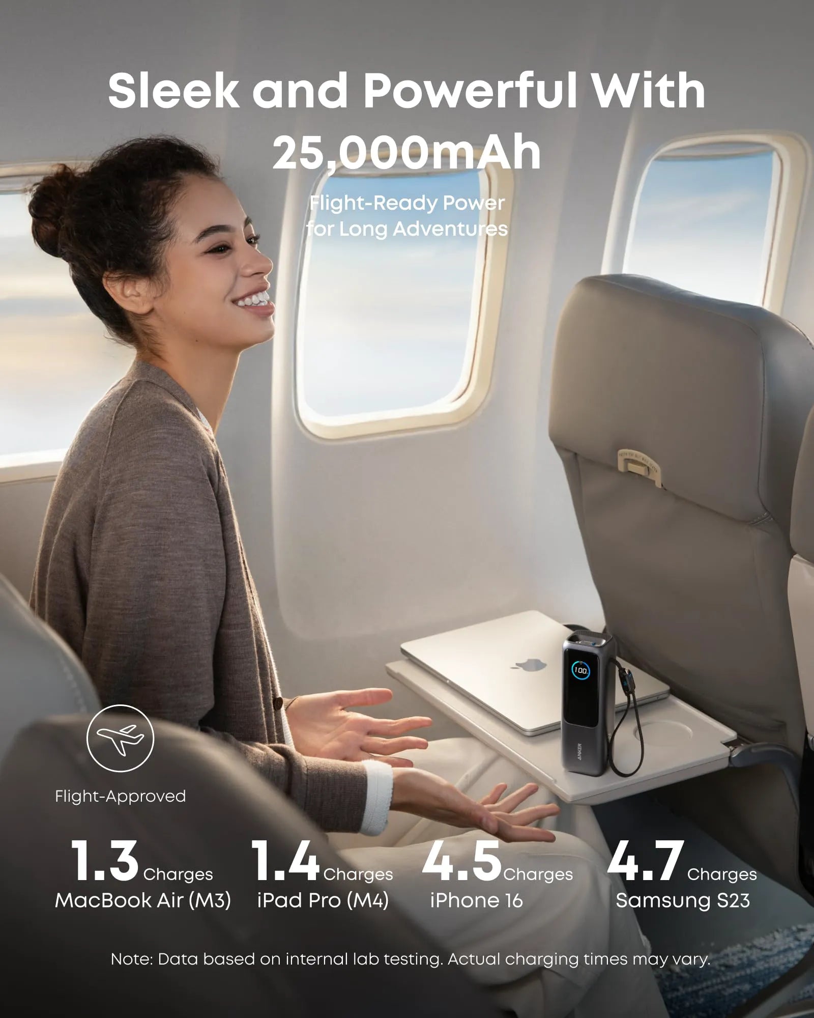 Anker PowerBank for Laptop (25,000 mAh, 165W, Built-in Retractable Cables) + Anker USB-C to USB-C Cable (240W, Recycled Braided)