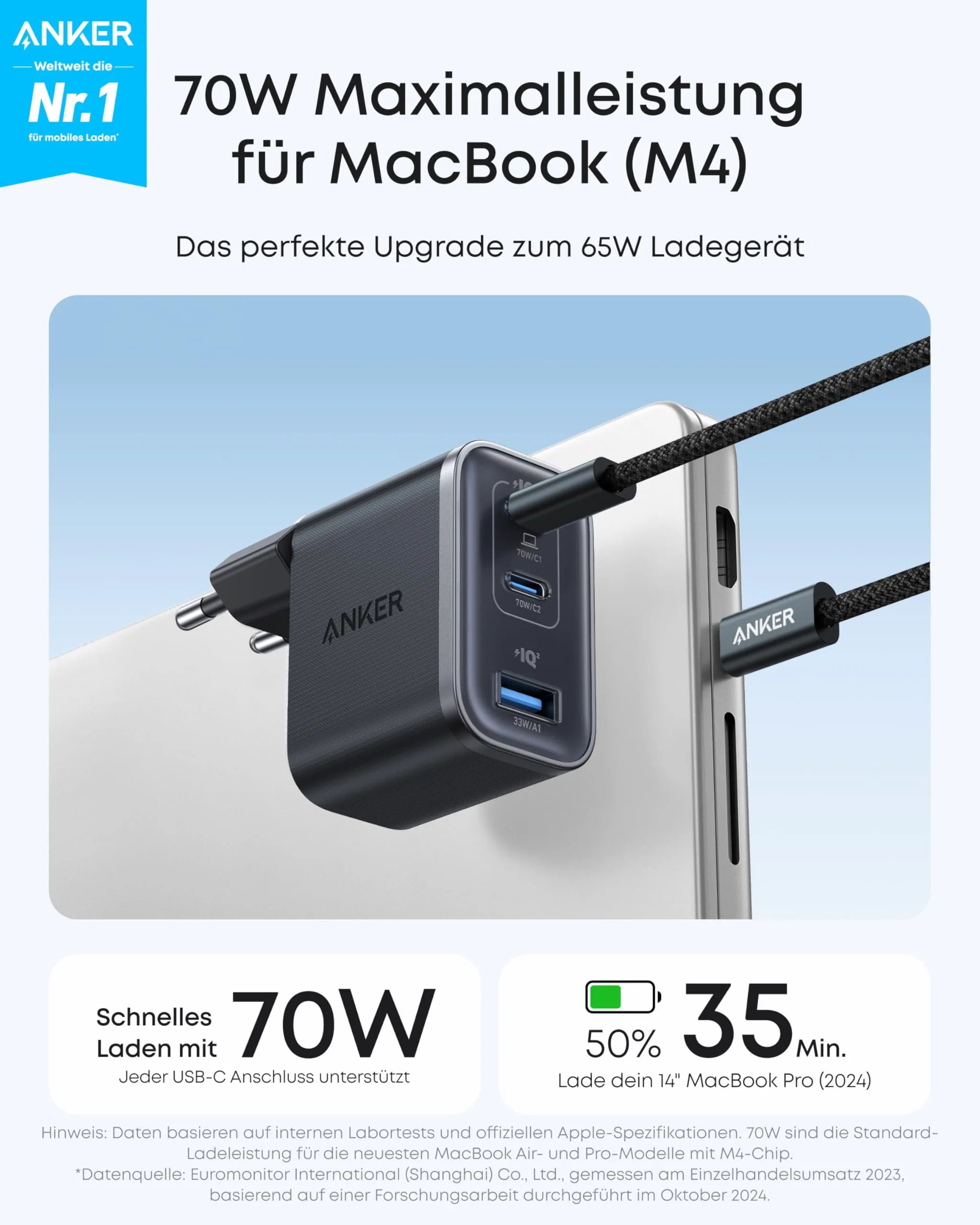 Anker Nano Charger (70W, 3 Ports)