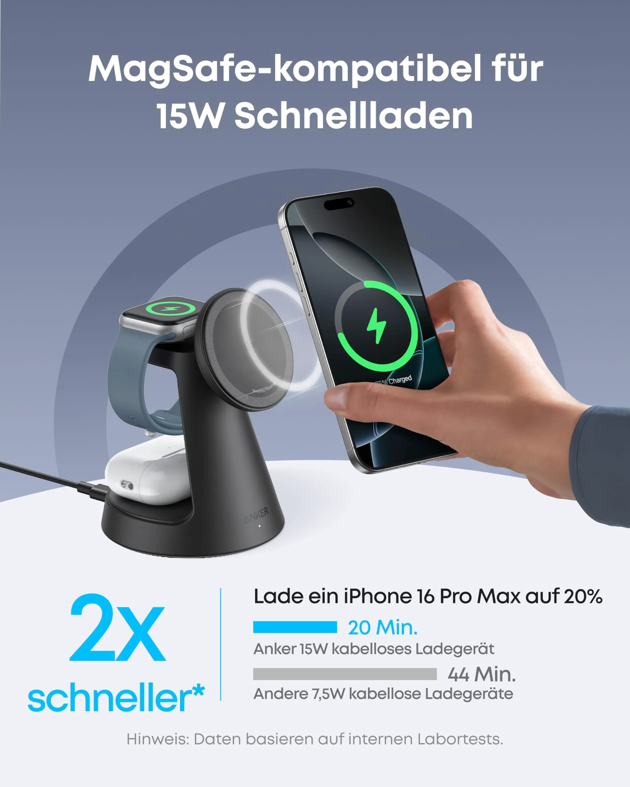Anker Wireless Charging Station (3-in-1, Magnetic, Stand)