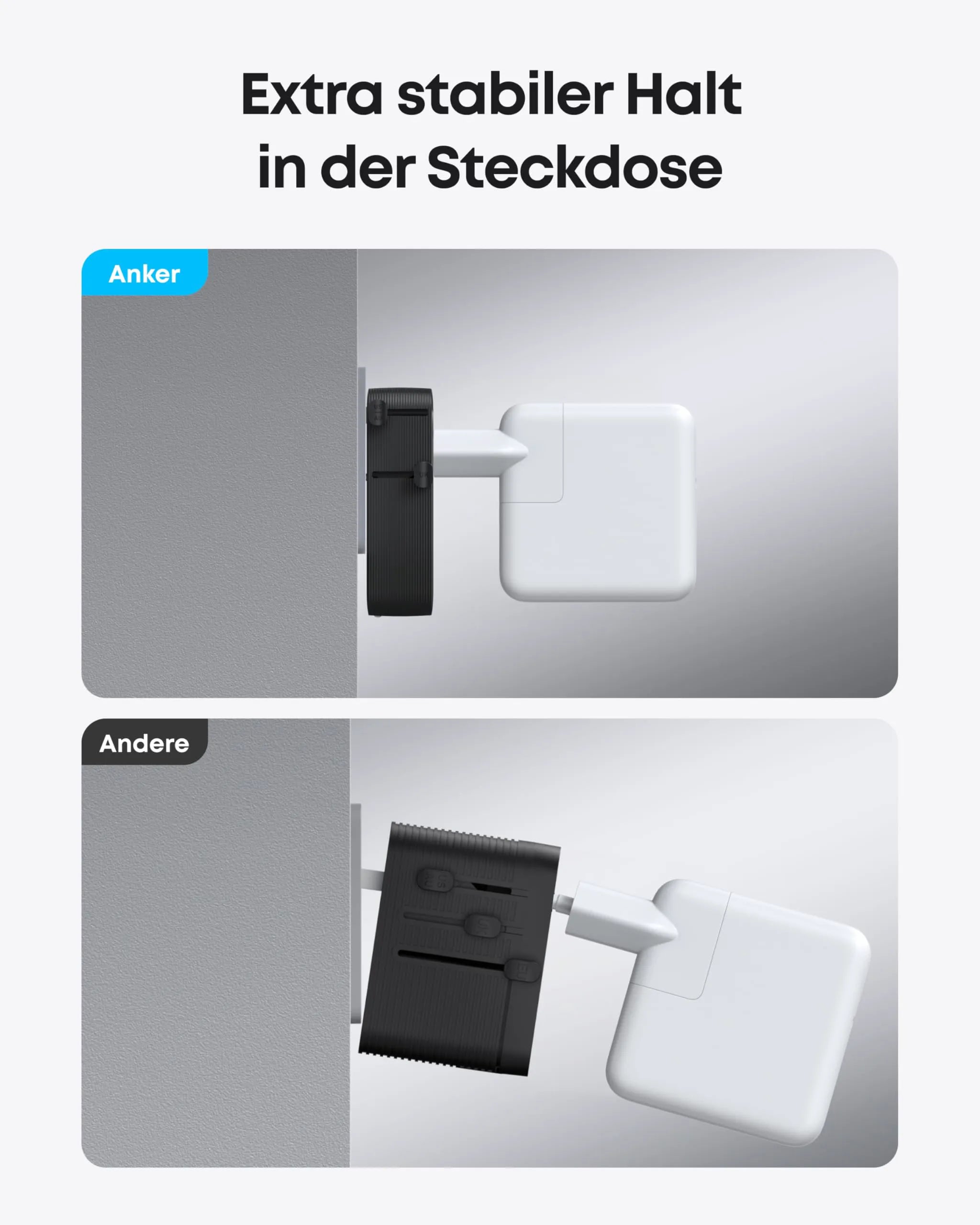 Anker 140W 4-Port USB-C Charger with PD 3.1 and Cable + Anker Nano 5-in-1 Travel Adapter (20W)