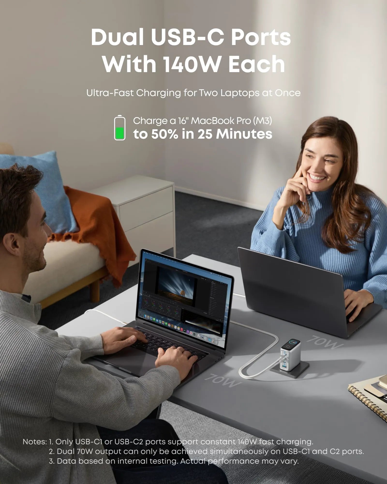 Anker 140W 4-Port USB-C Laptop Charger with PD 3.1 and Cable